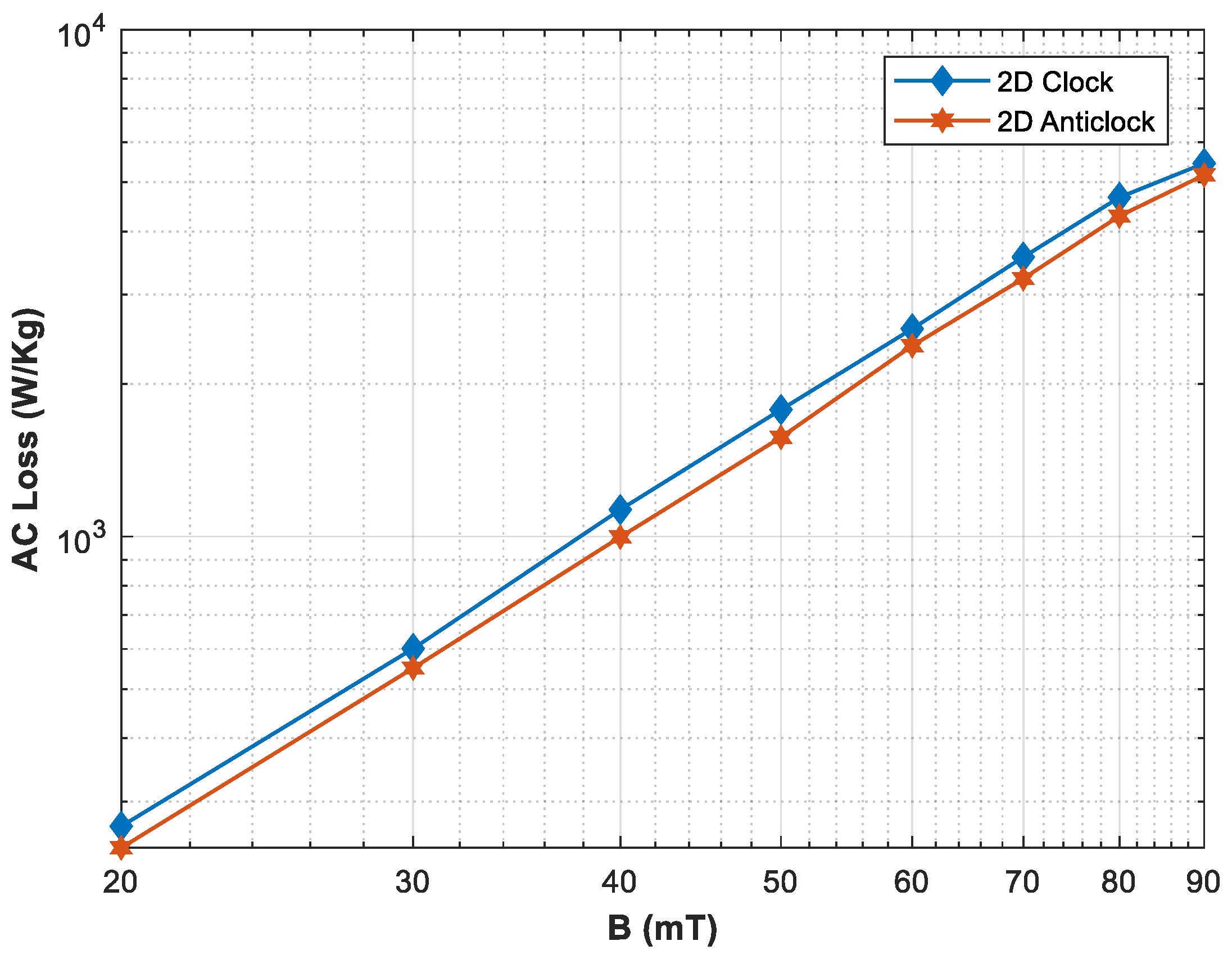 Materials 16 00633 g007