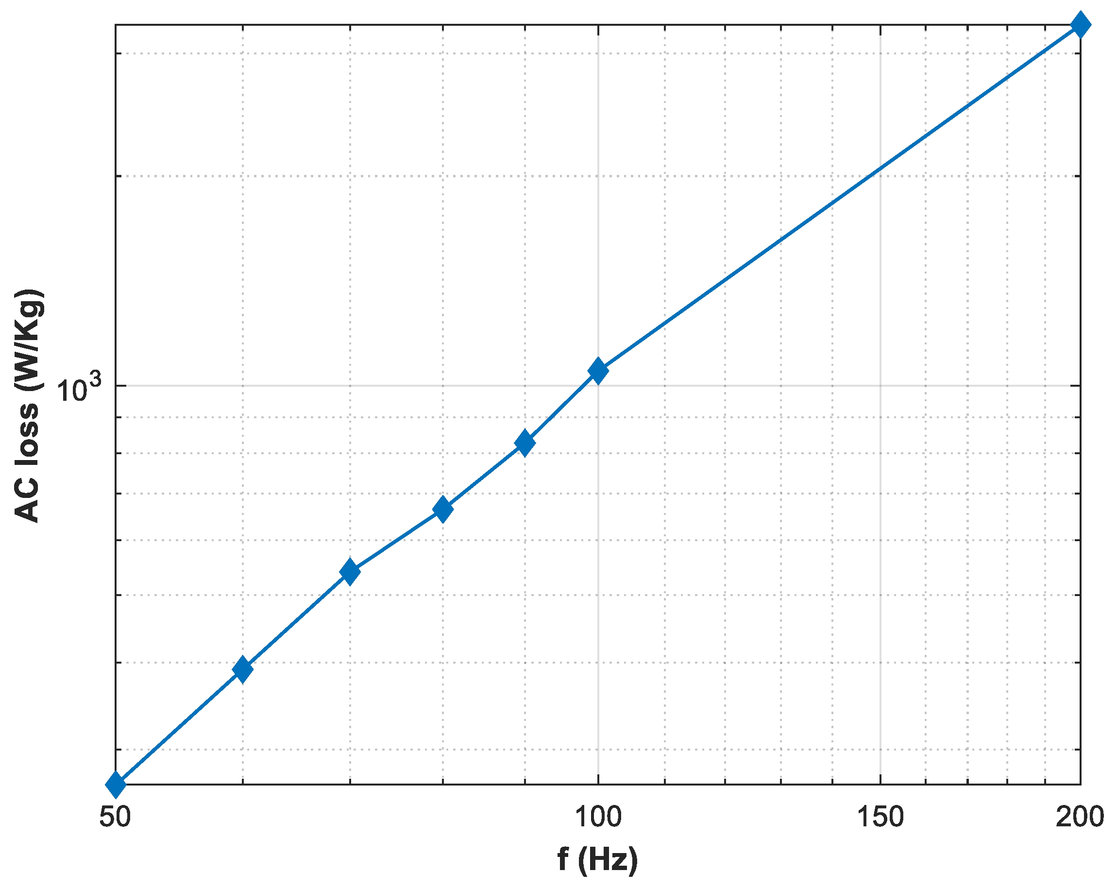 Materials 16 00633 g008