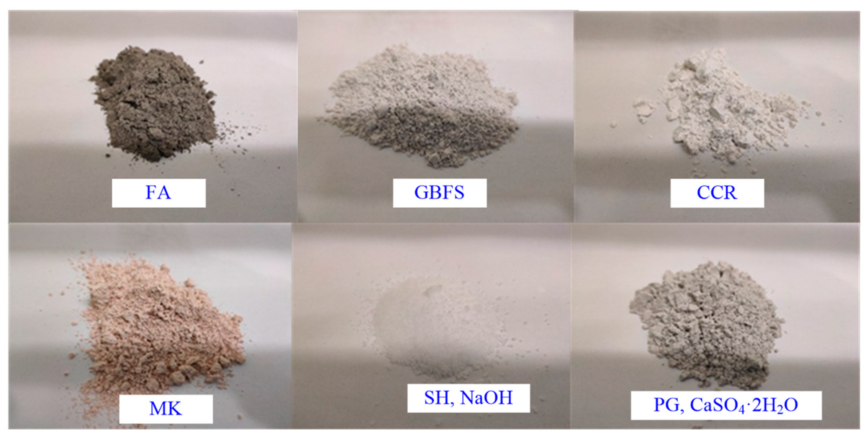 Materials 16 00634 g001 Materials 16 00634 g001