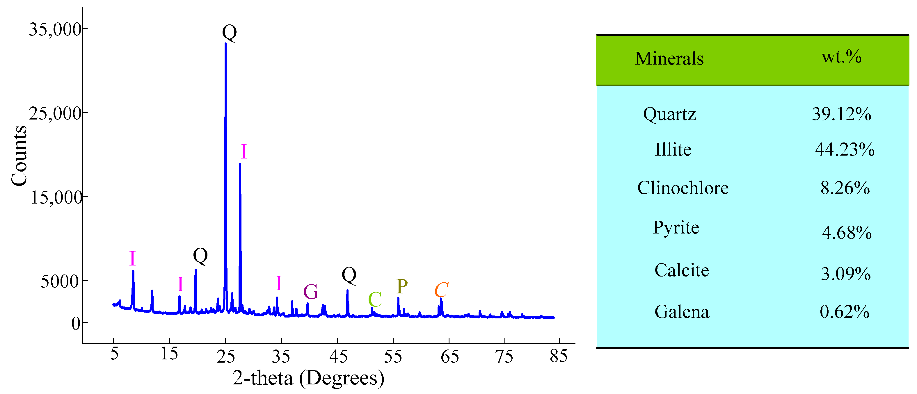 Materials 16 00634 g002 Materials 16 00634 g002