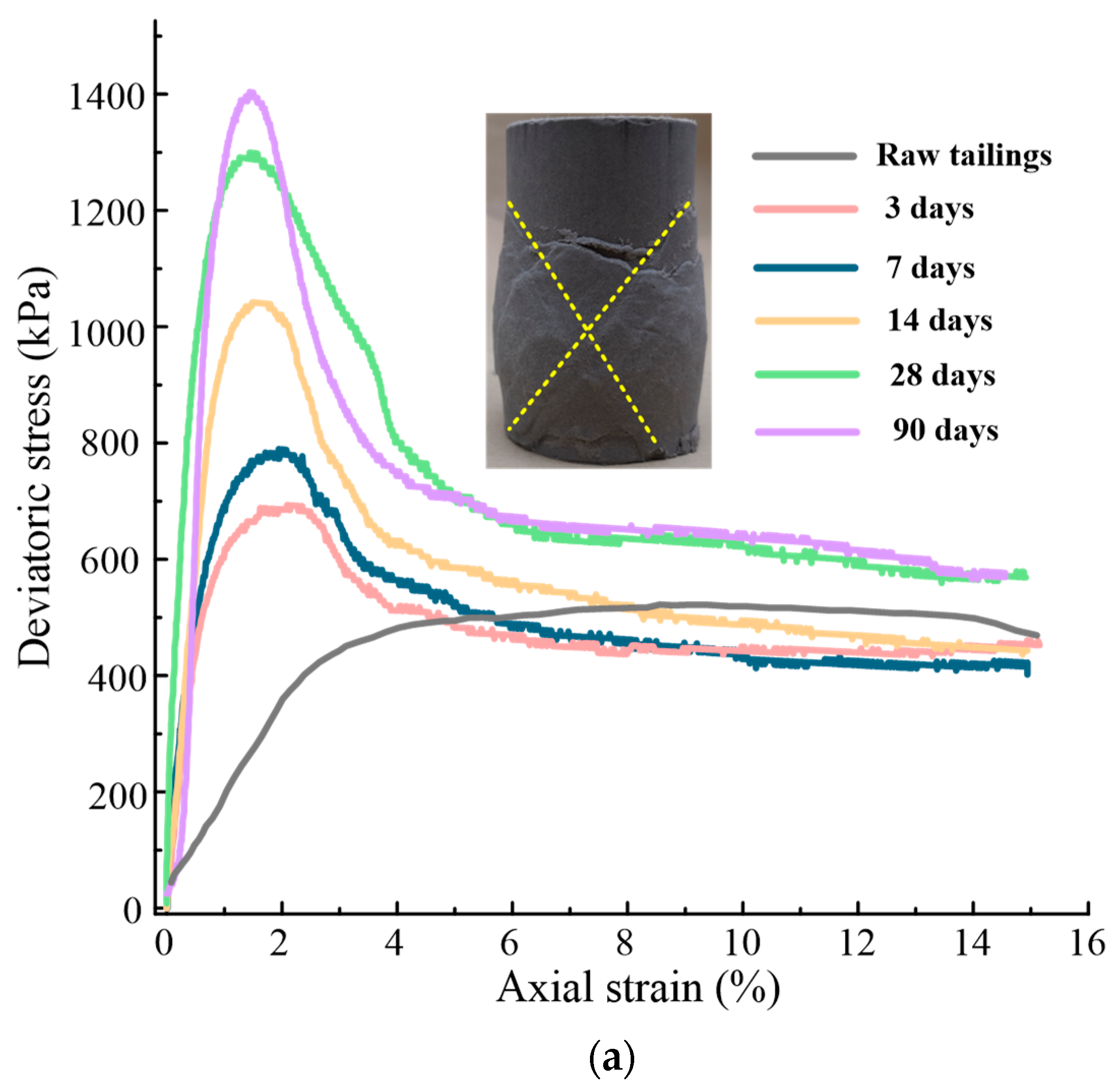 Materials 16 00634 g004a Materials 16 00634 g004a