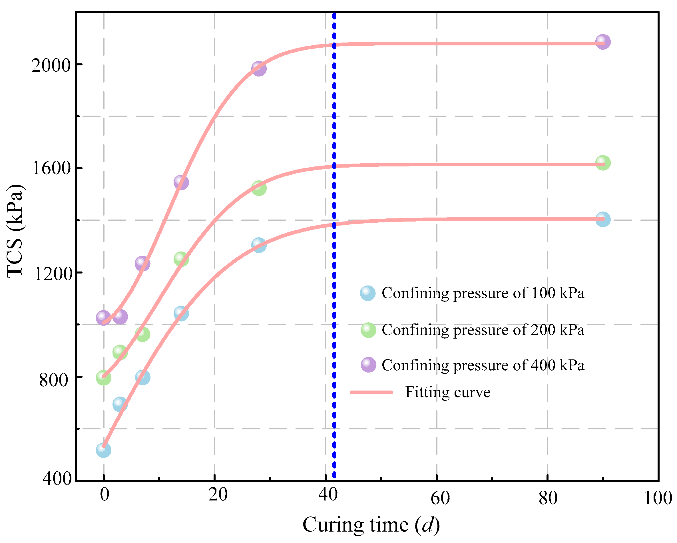 Materials 16 00634 g005 Materials 16 00634 g005