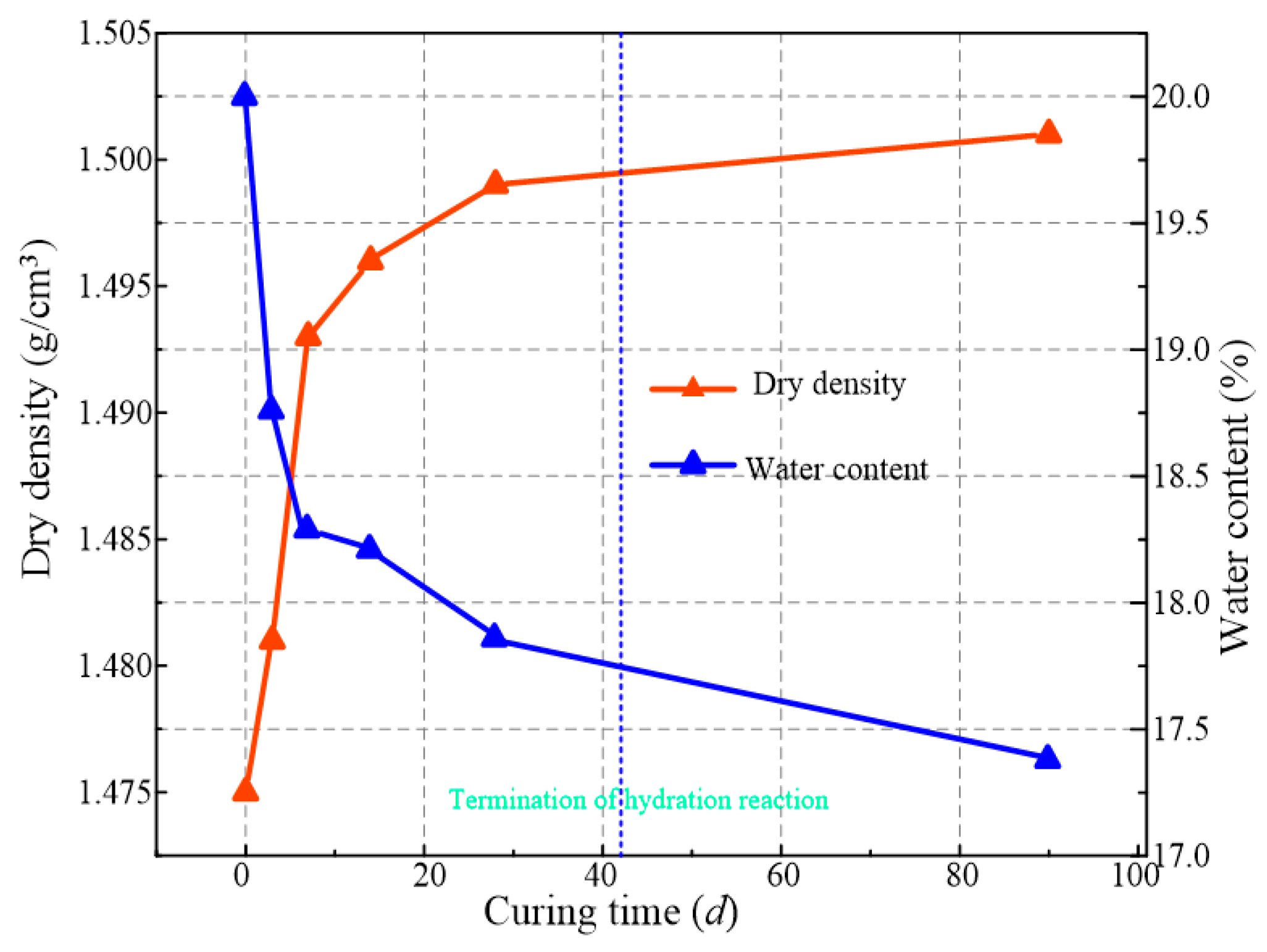 Materials 16 00634 g006 Materials 16 00634 g006