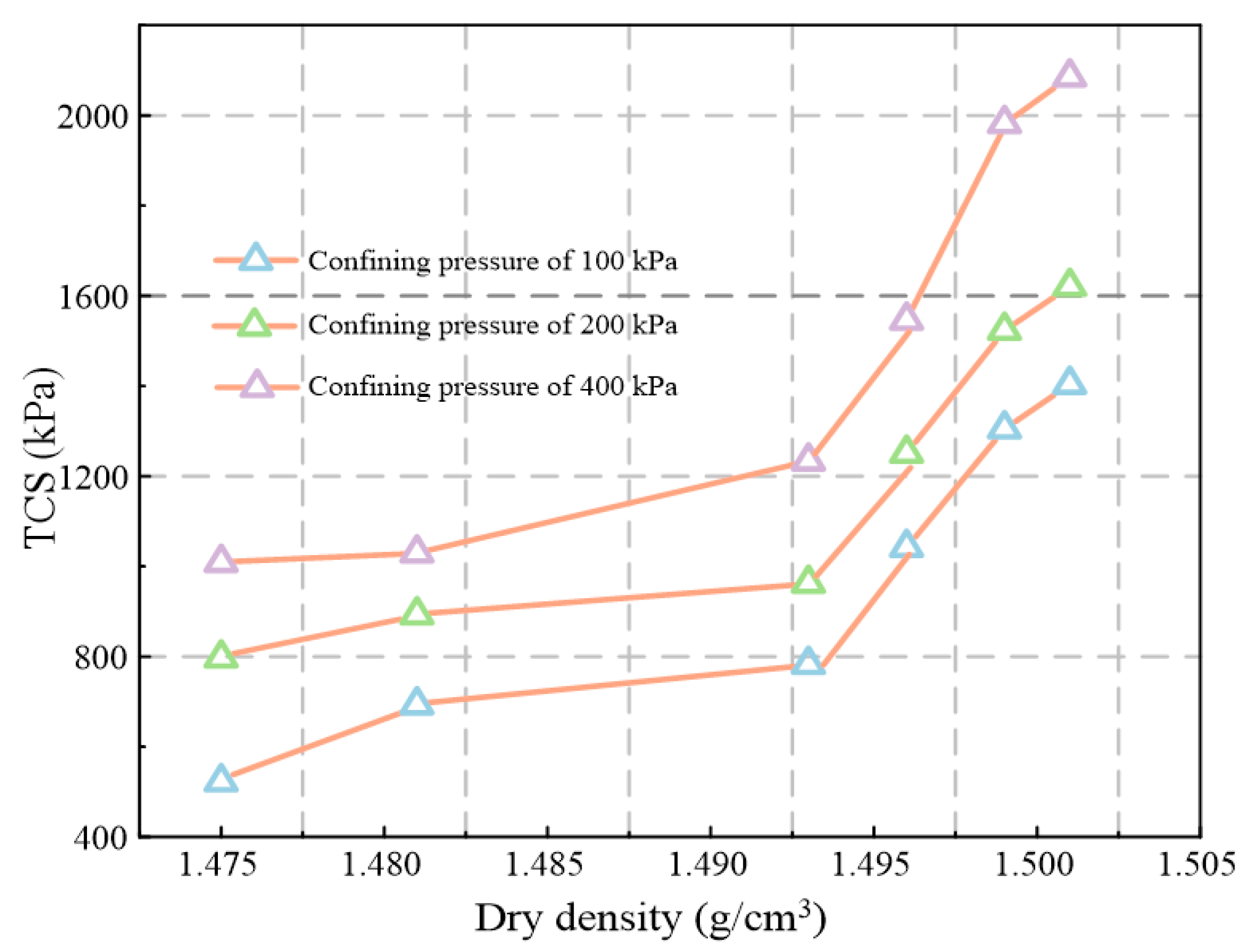 Materials 16 00634 g007 Materials 16 00634 g007