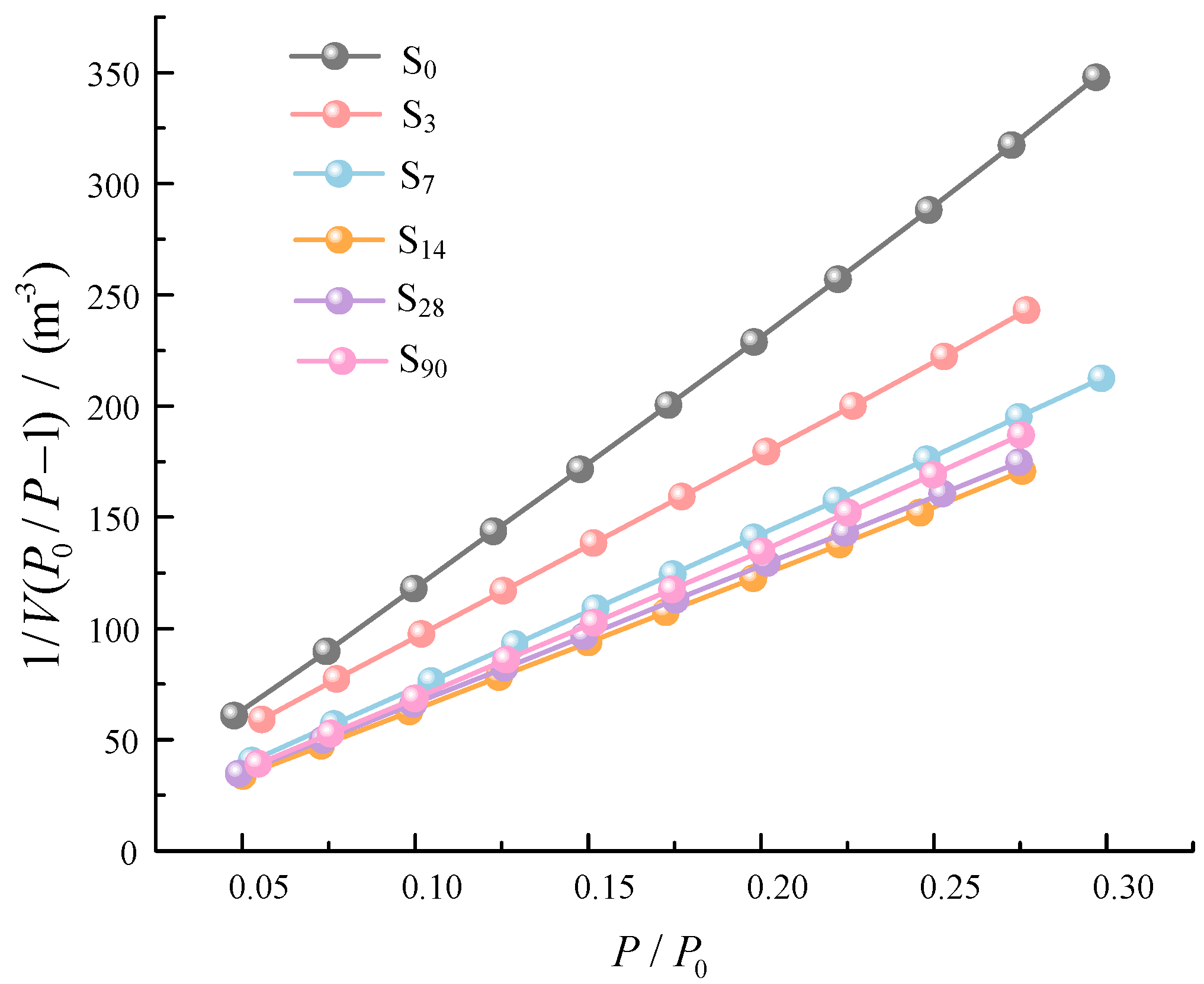 Materials 16 00634 g008 Materials 16 00634 g008