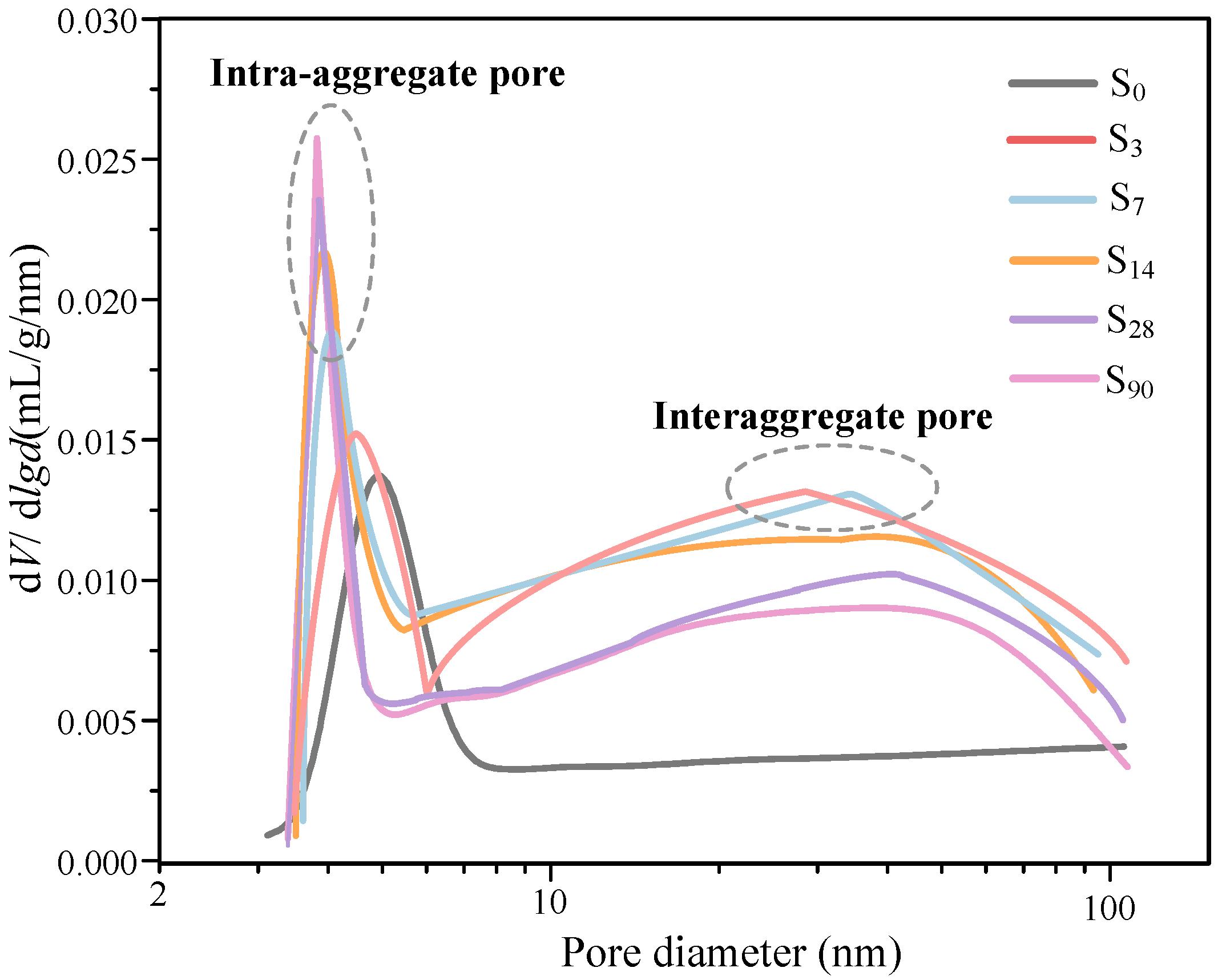 Materials 16 00634 g009 Materials 16 00634 g009