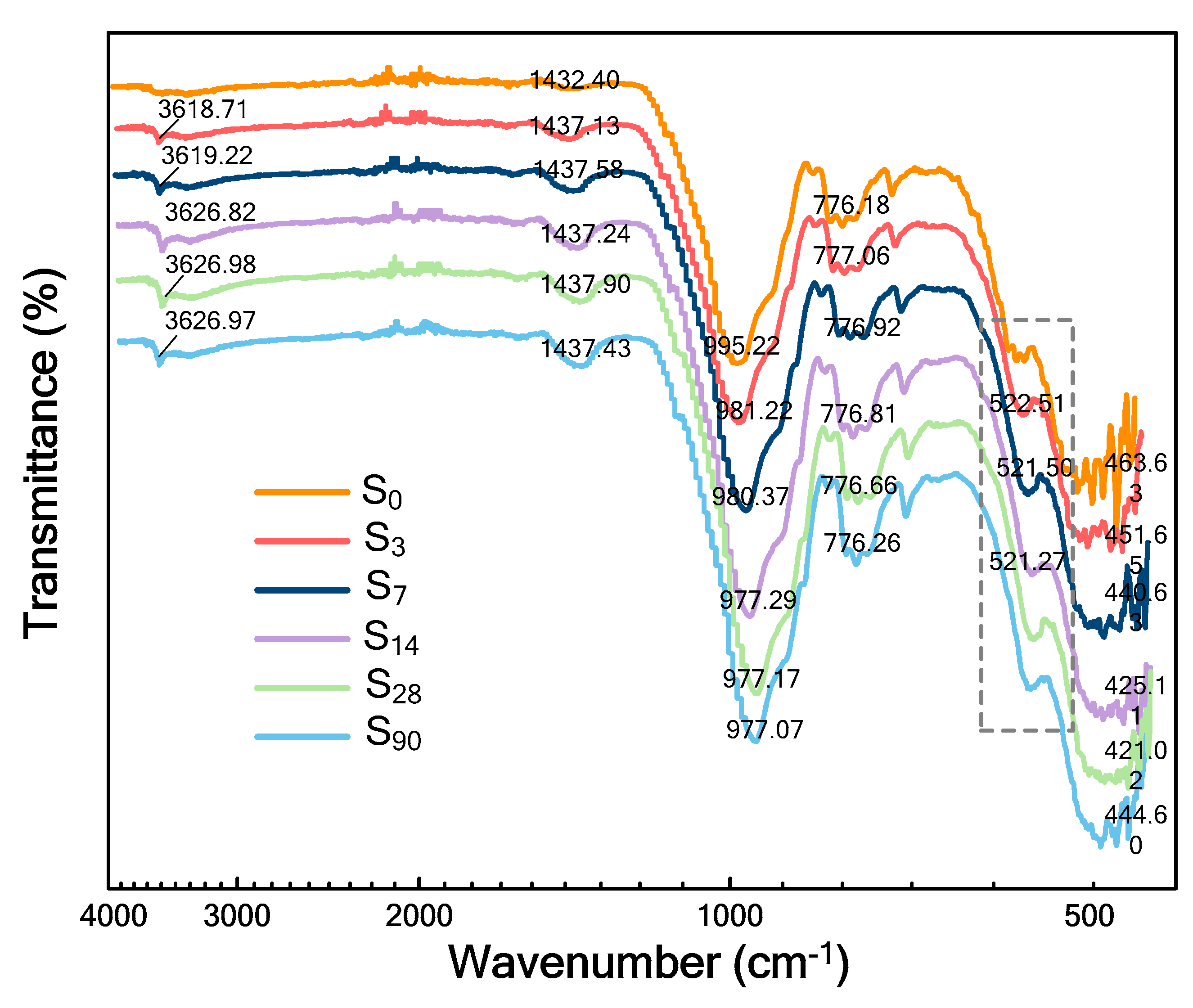 Materials 16 00634 g010 Materials 16 00634 g010