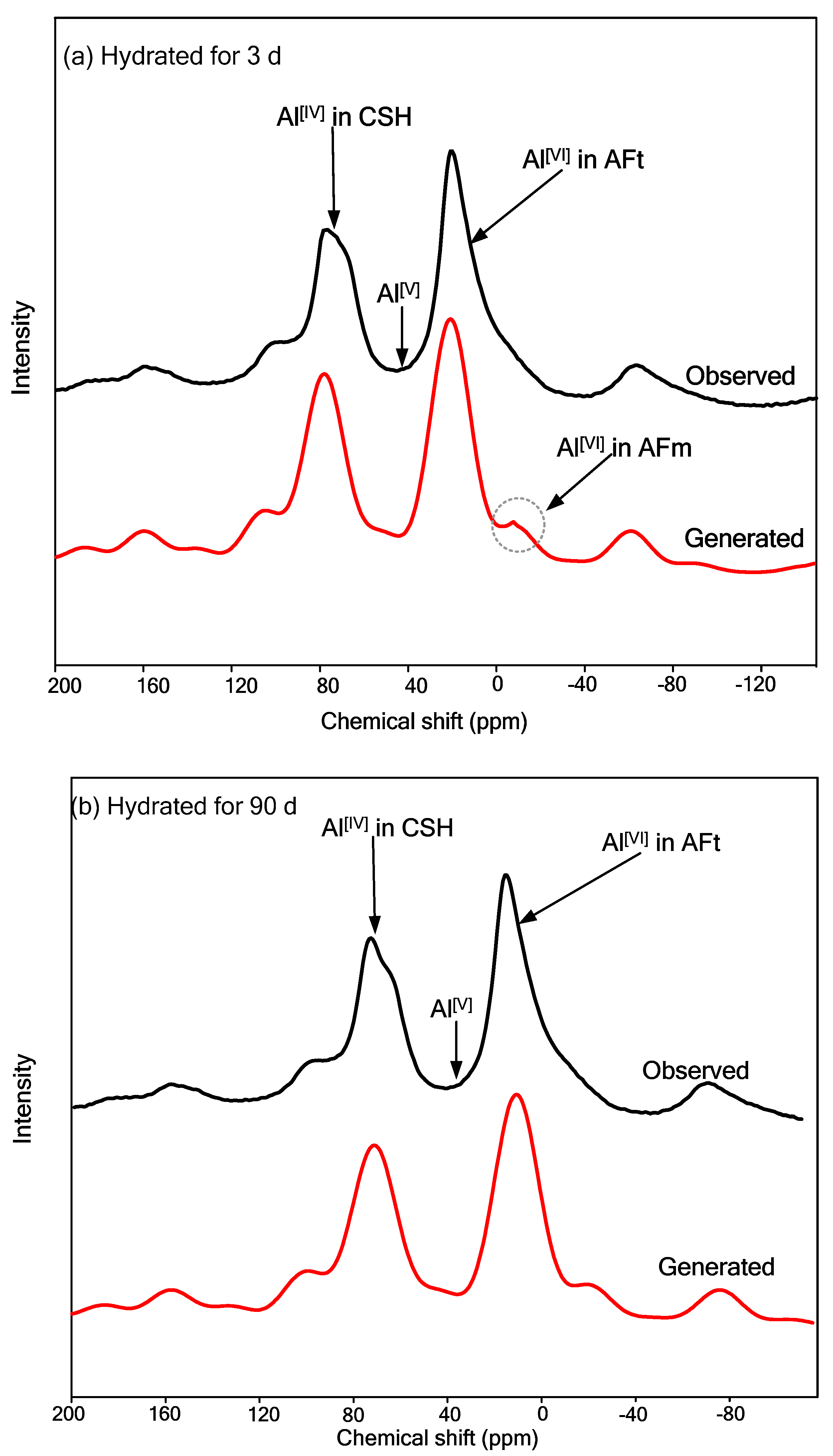 Materials 16 00634 g011 Materials 16 00634 g011