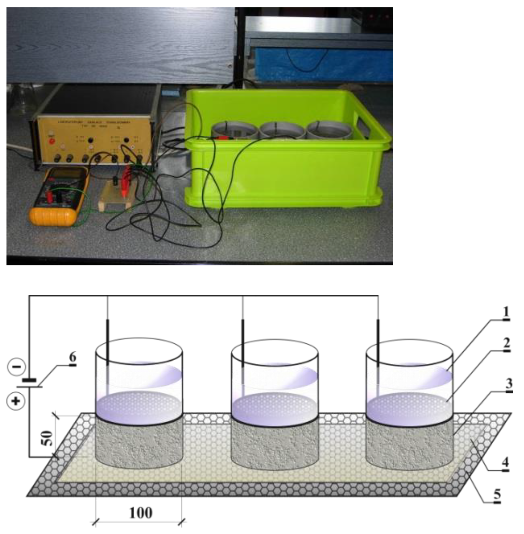 Materials 16 00637 g002 Materials 16 00637 g002