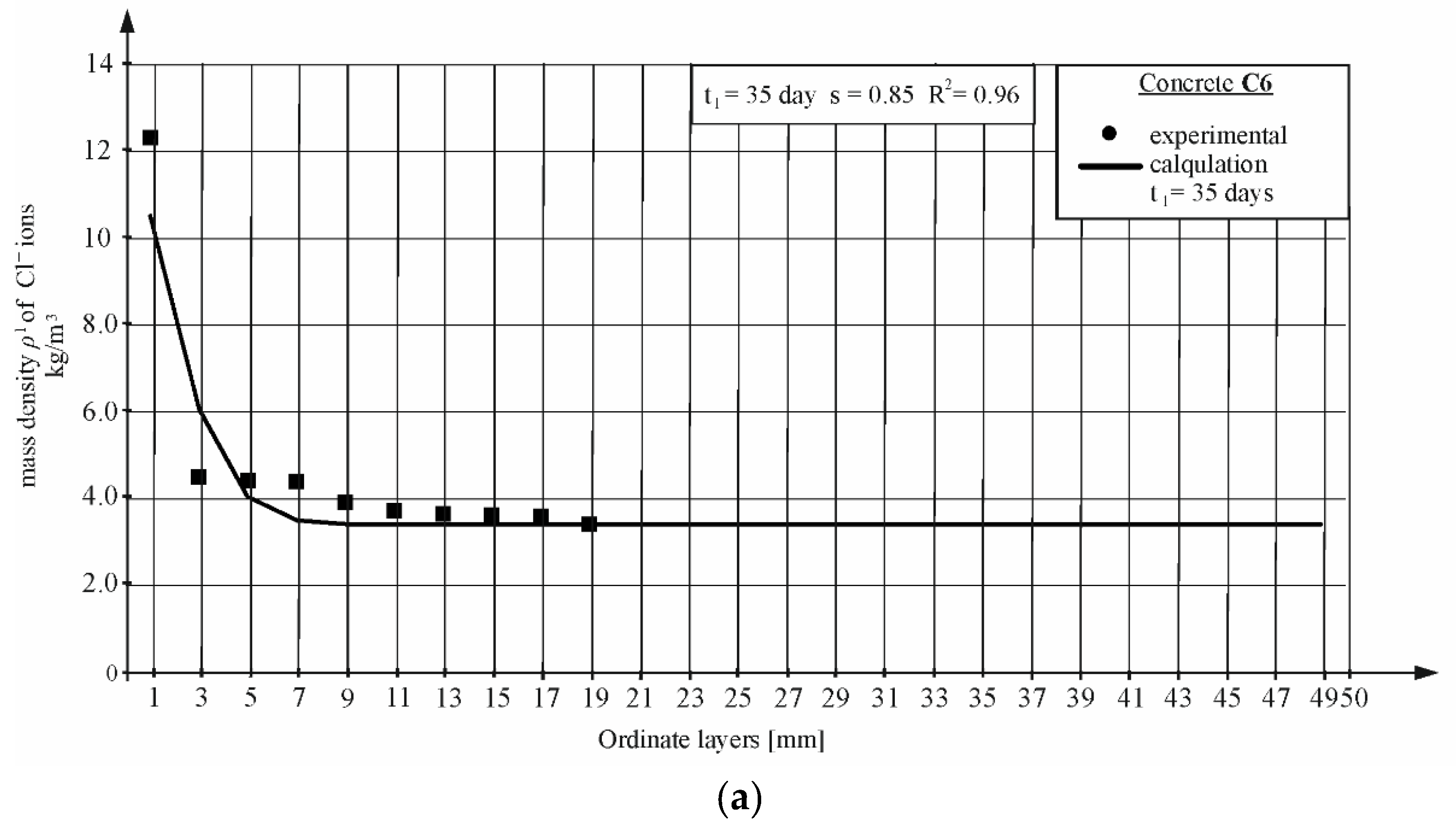 Materials 16 00637 g006a Materials 16 00637 g006a