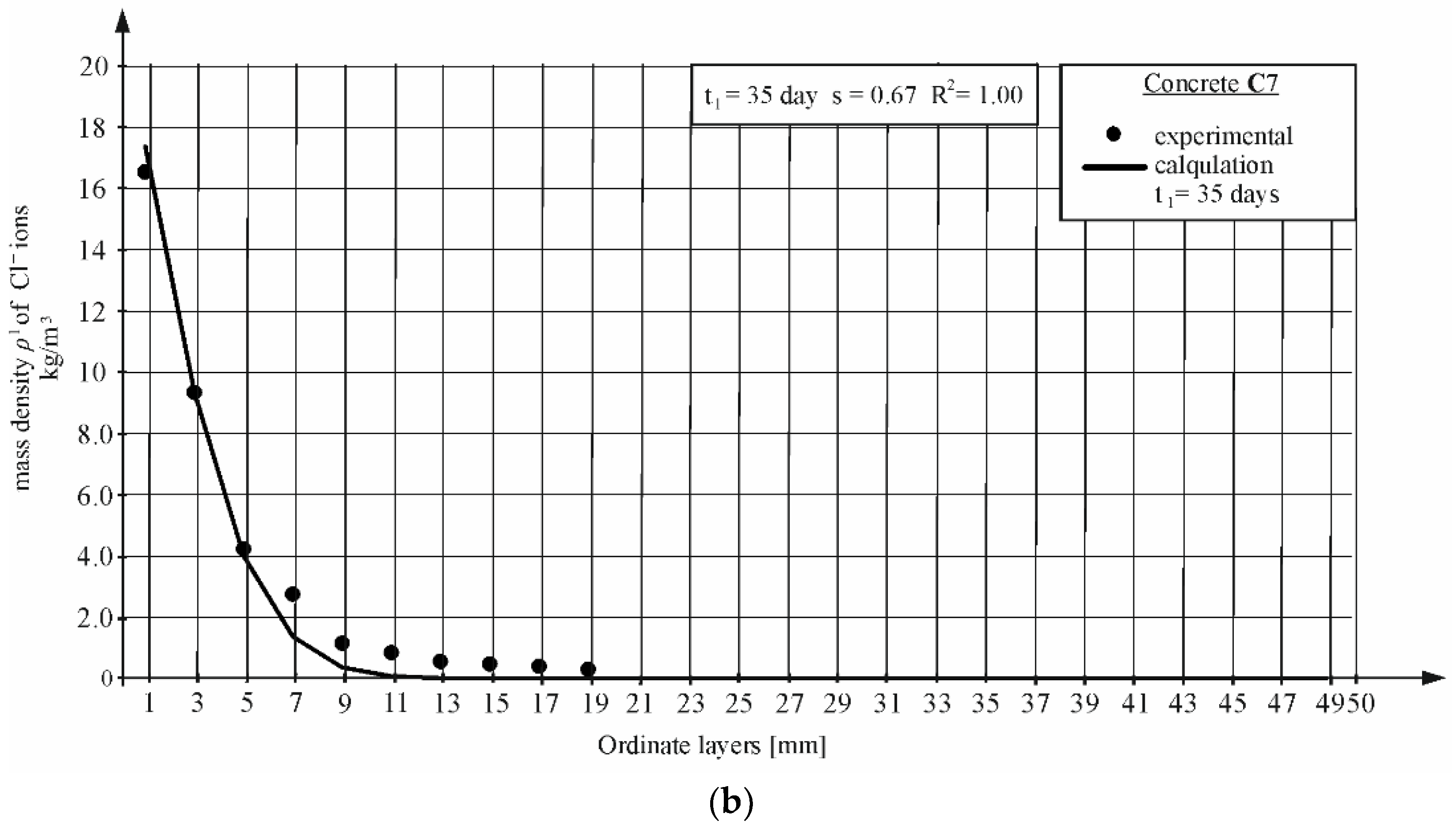 Materials 16 00637 g006b Materials 16 00637 g006b