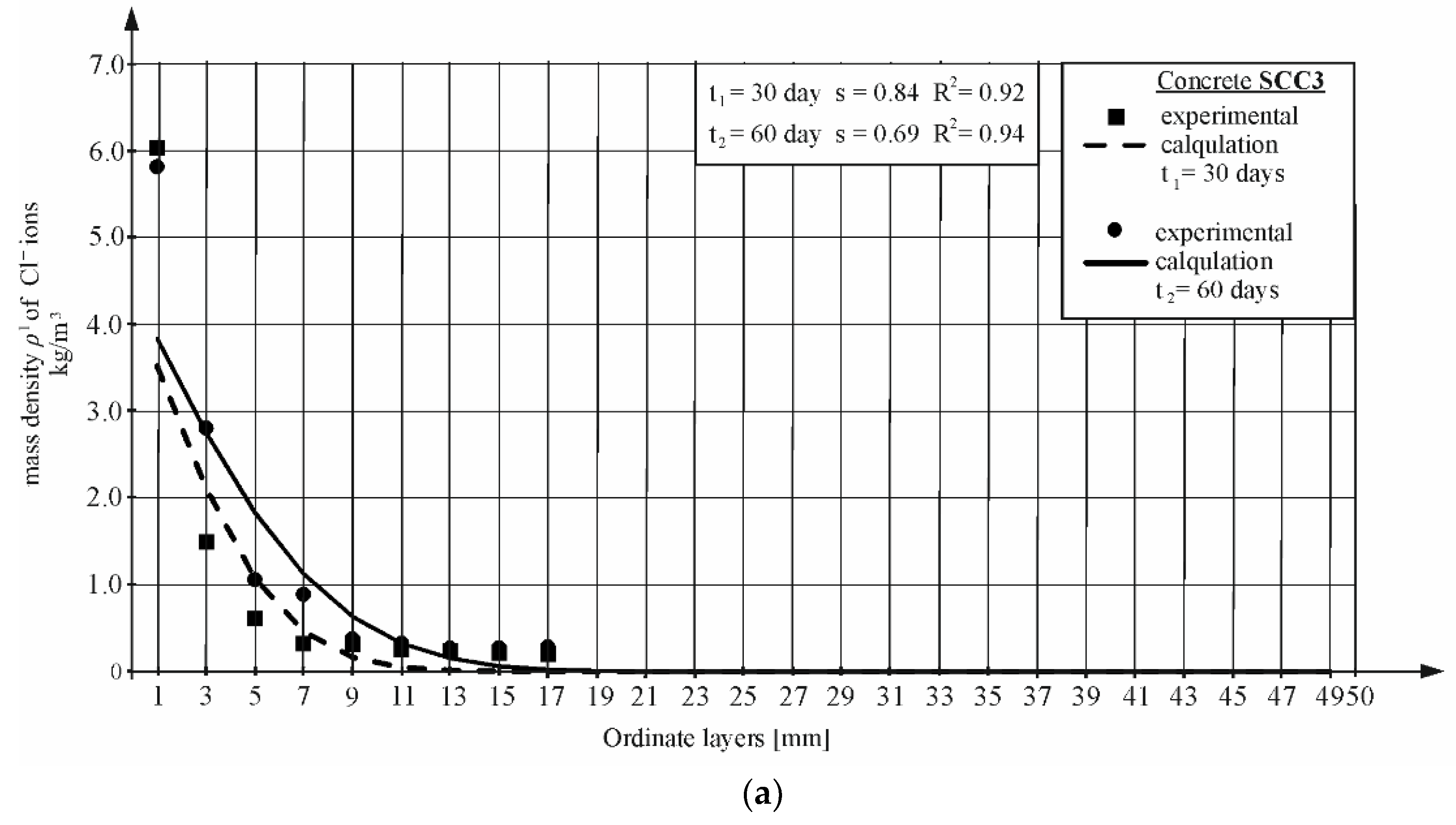 Materials 16 00637 g007a Materials 16 00637 g007a