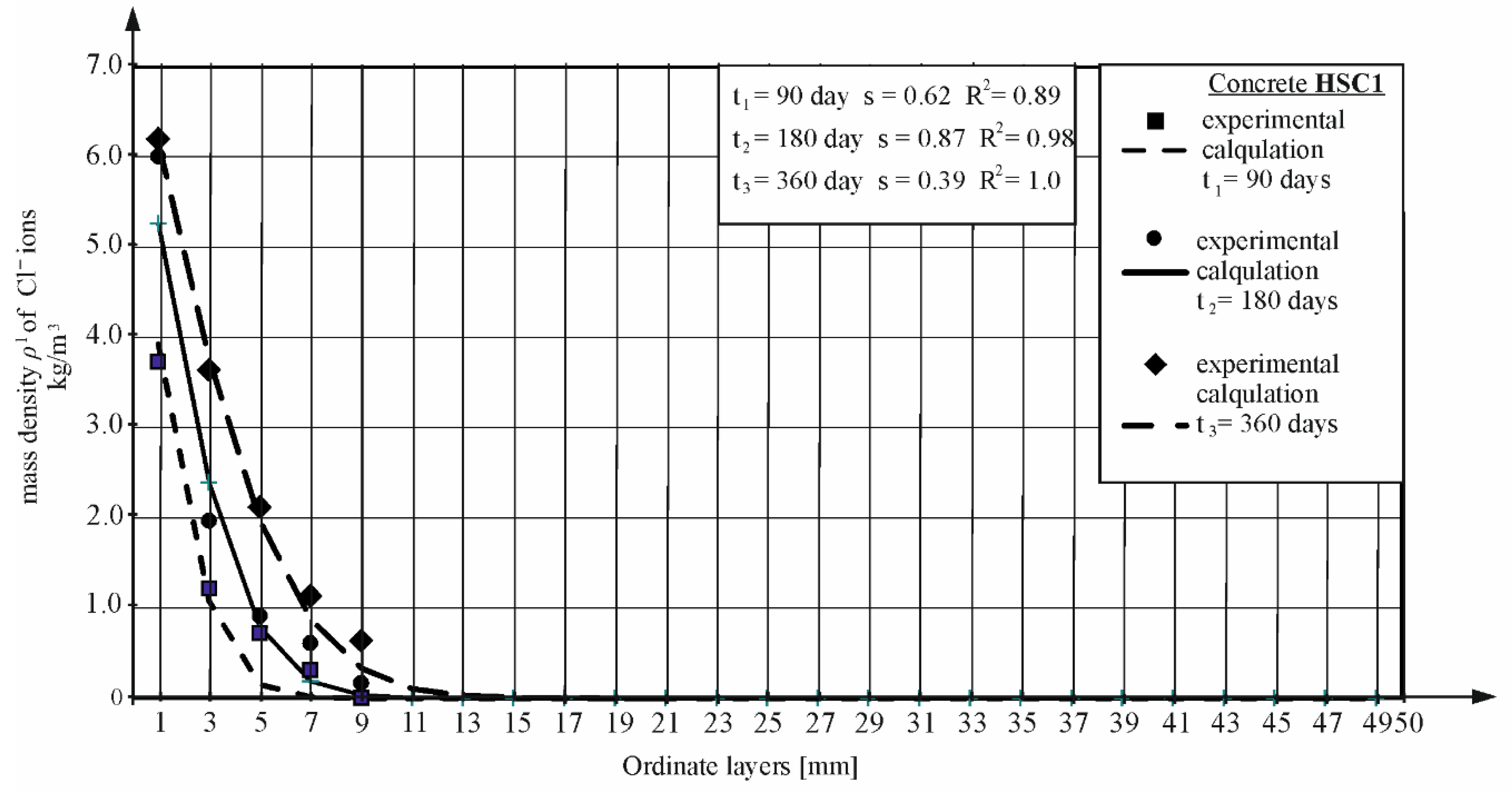 Materials 16 00637 g008 Materials 16 00637 g008