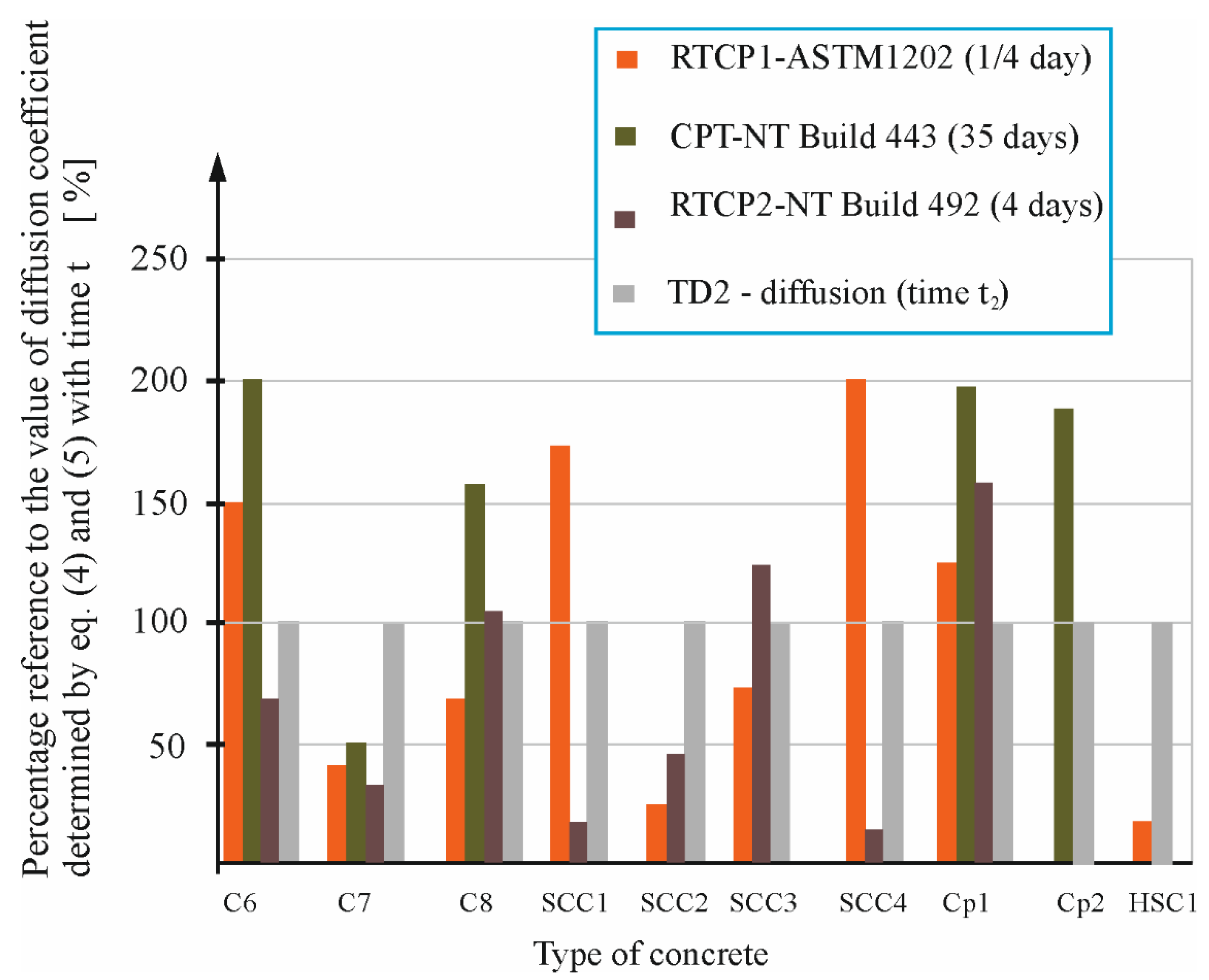 Materials 16 00637 g011 Materials 16 00637 g011