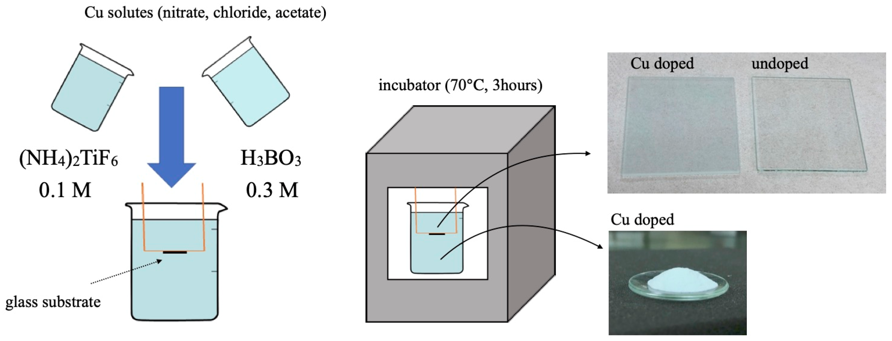 Materials 16 00639 g001 Materials 16 00639 g001