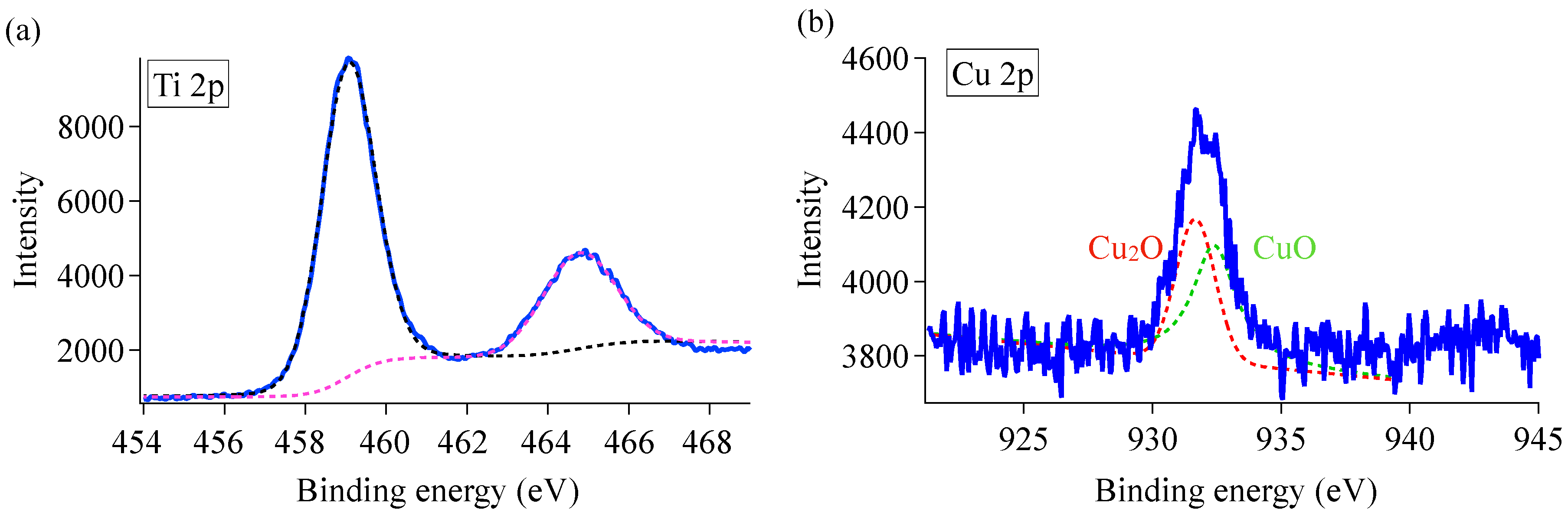 Materials 16 00639 g013 Materials 16 00639 g013