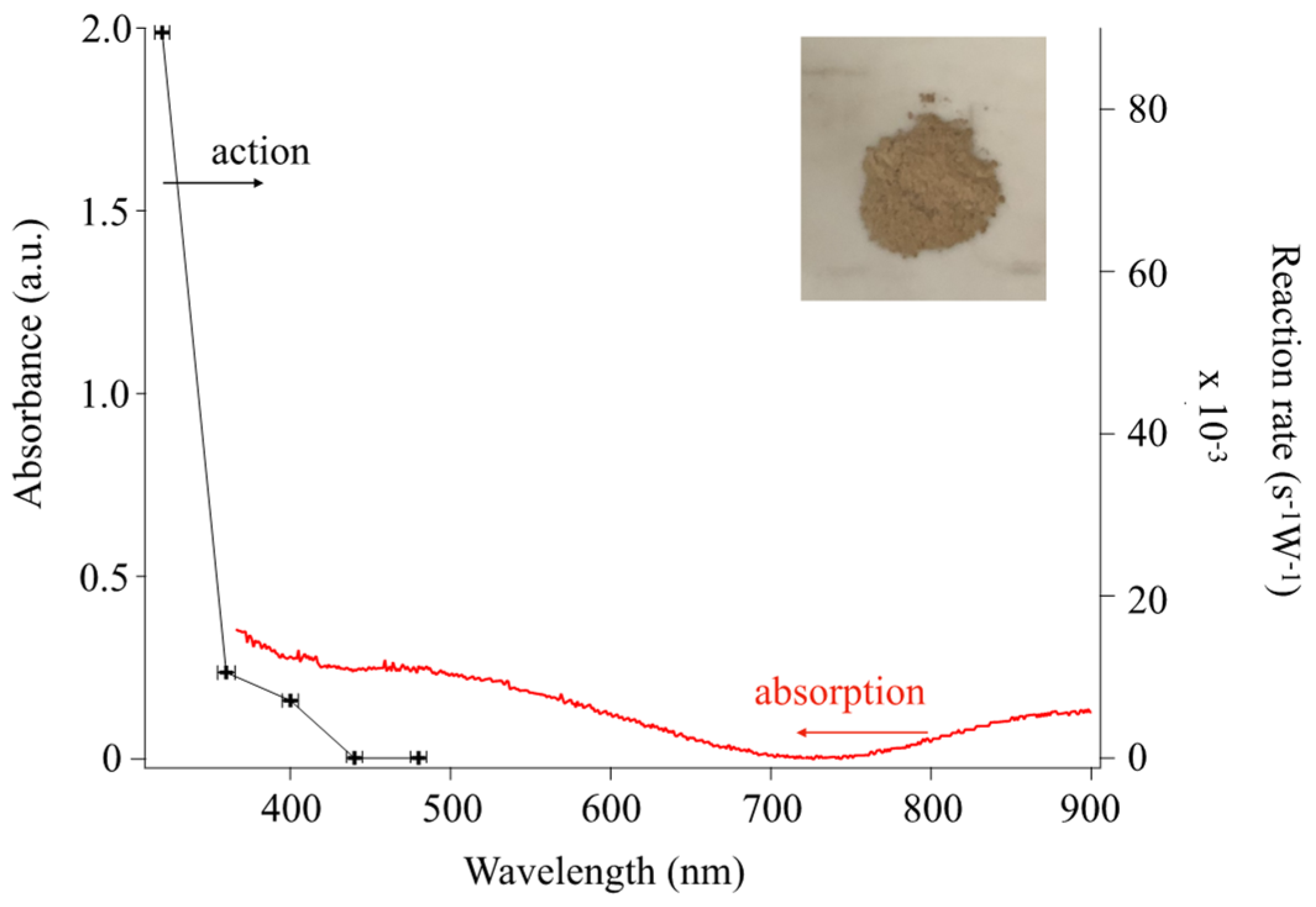 Materials 16 00639 g015 Materials 16 00639 g015