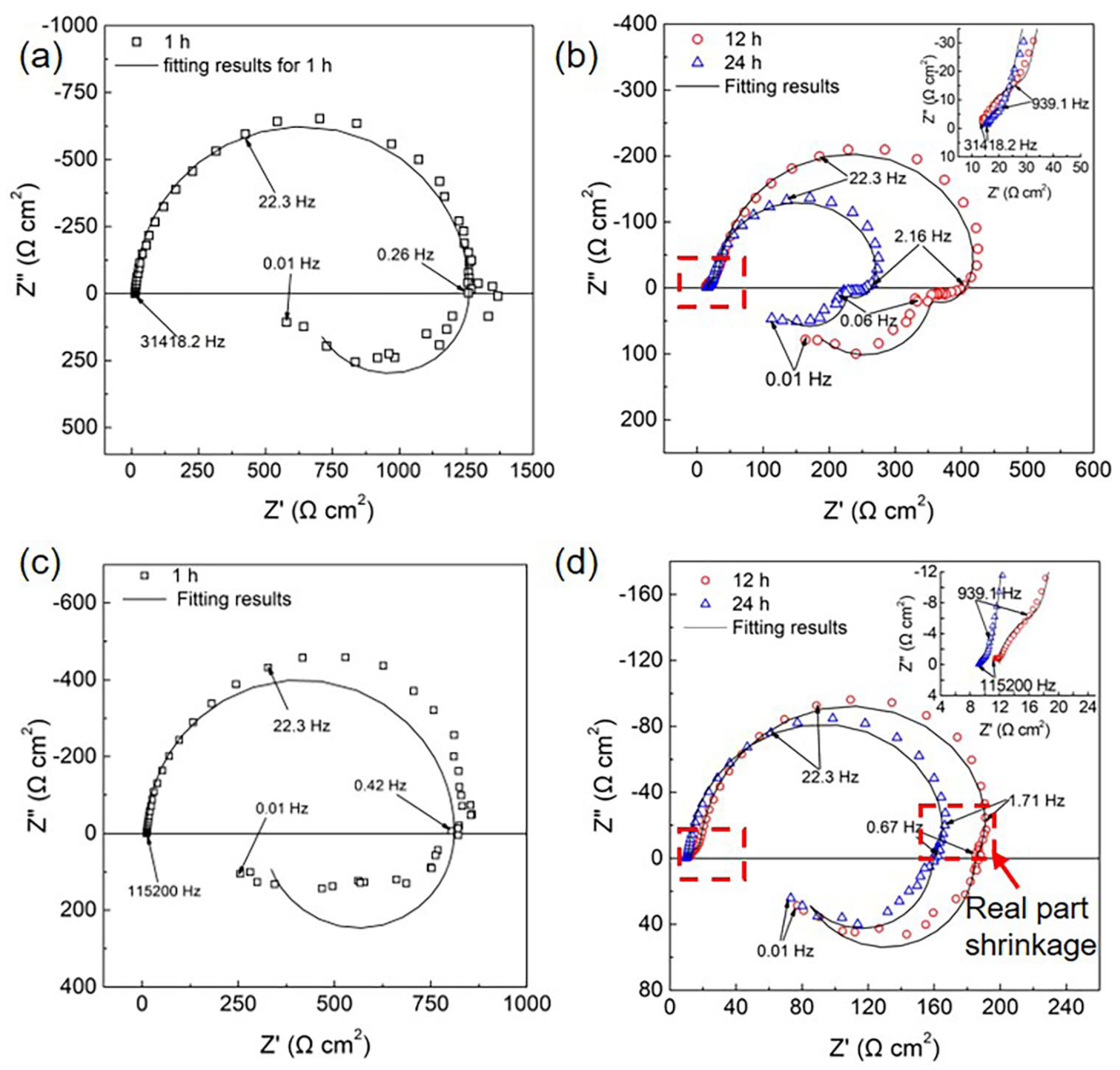 Materials 16 00640 g002 Materials 16 00640 g002