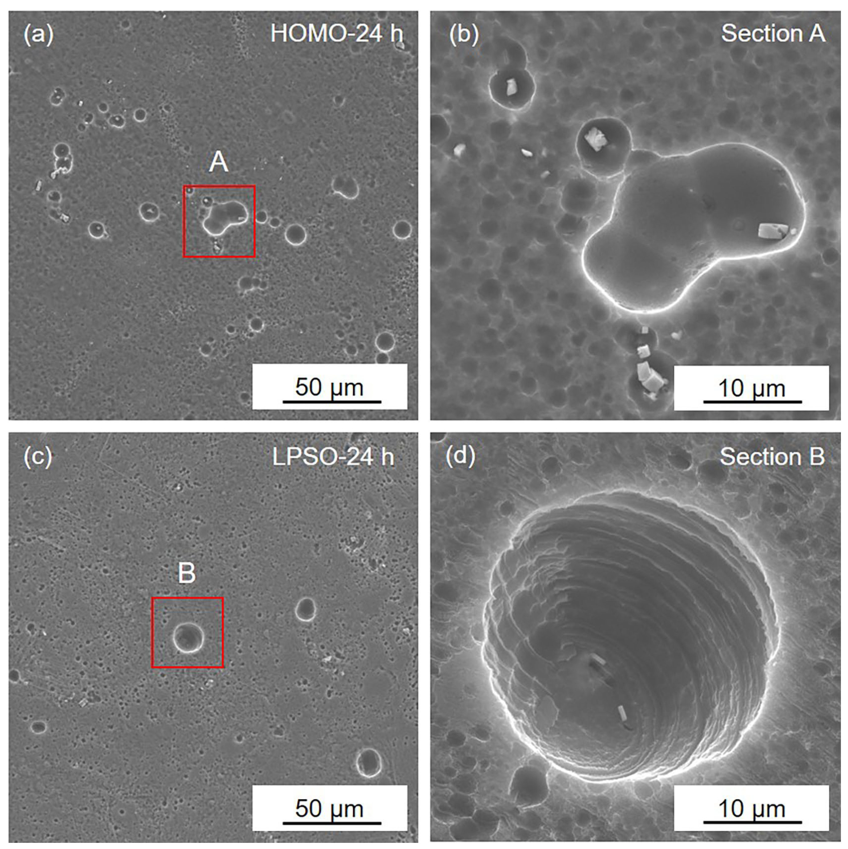 Materials 16 00640 g005 Materials 16 00640 g005
