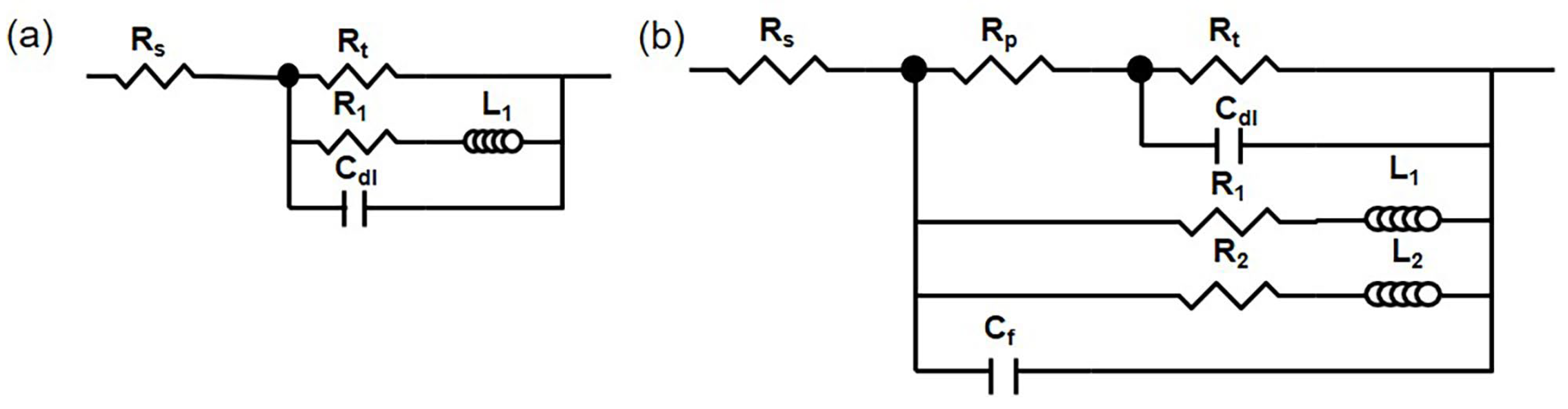 Materials 16 00640 g010 Materials 16 00640 g010