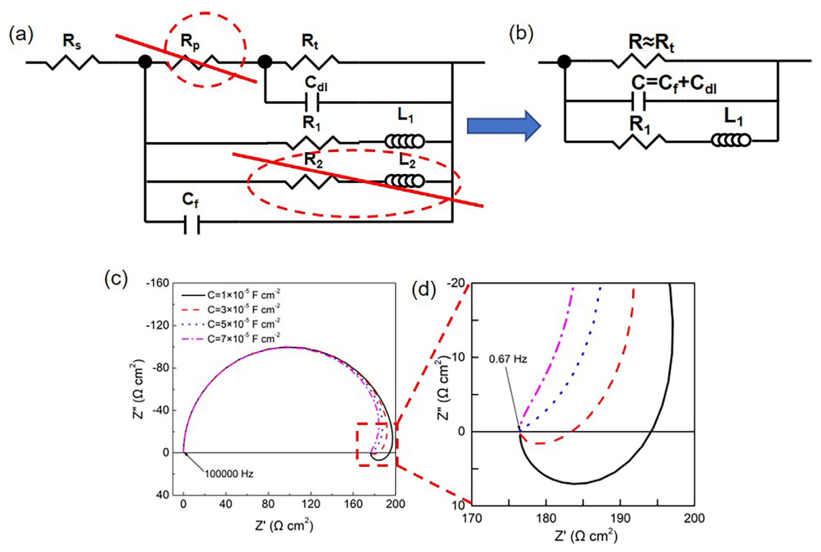 Materials 16 00640 g011 Materials 16 00640 g011
