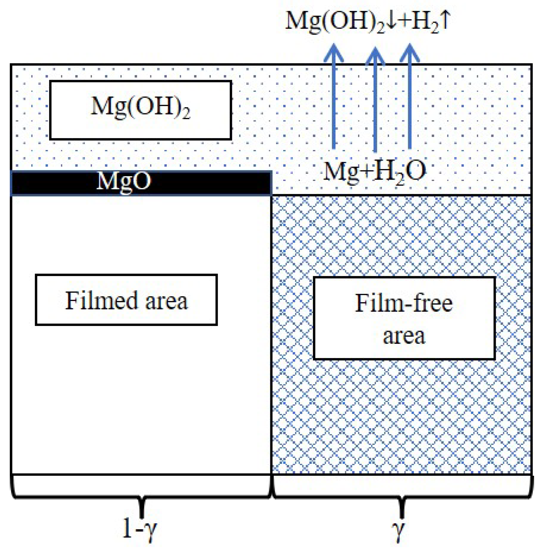Materials 16 00640 g012 Materials 16 00640 g012