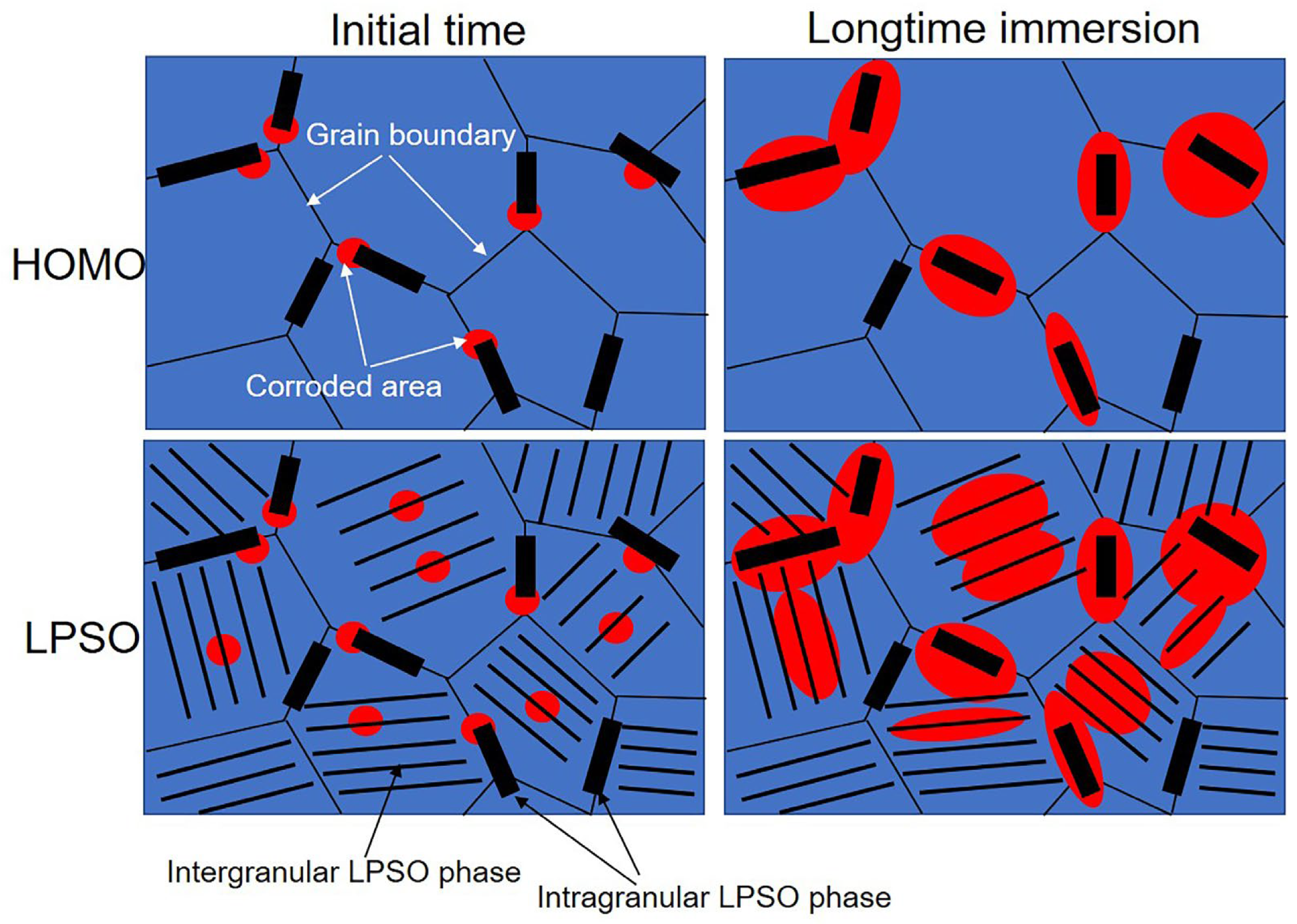 Materials 16 00640 g013 Materials 16 00640 g013