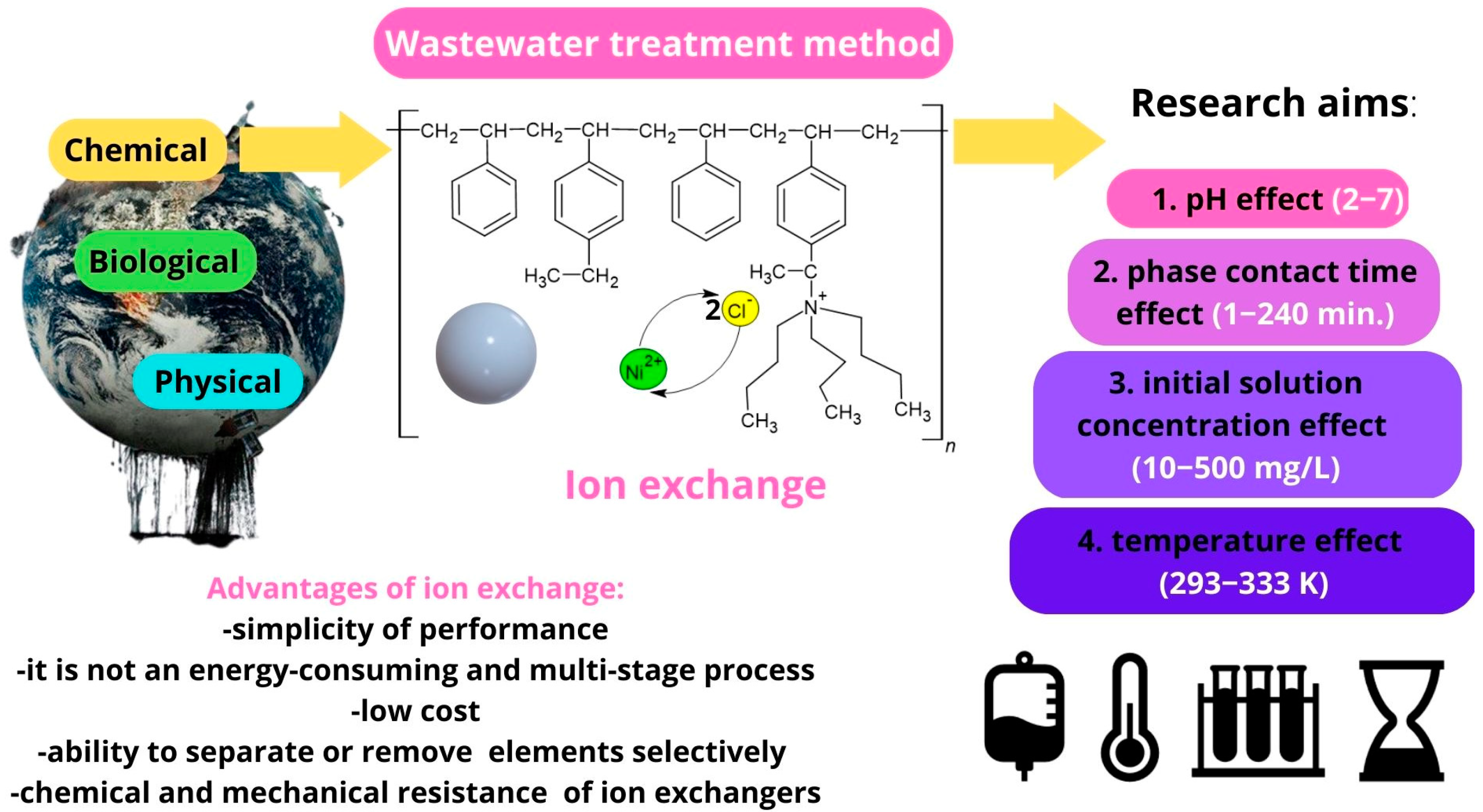 Materials 16 00644 g002