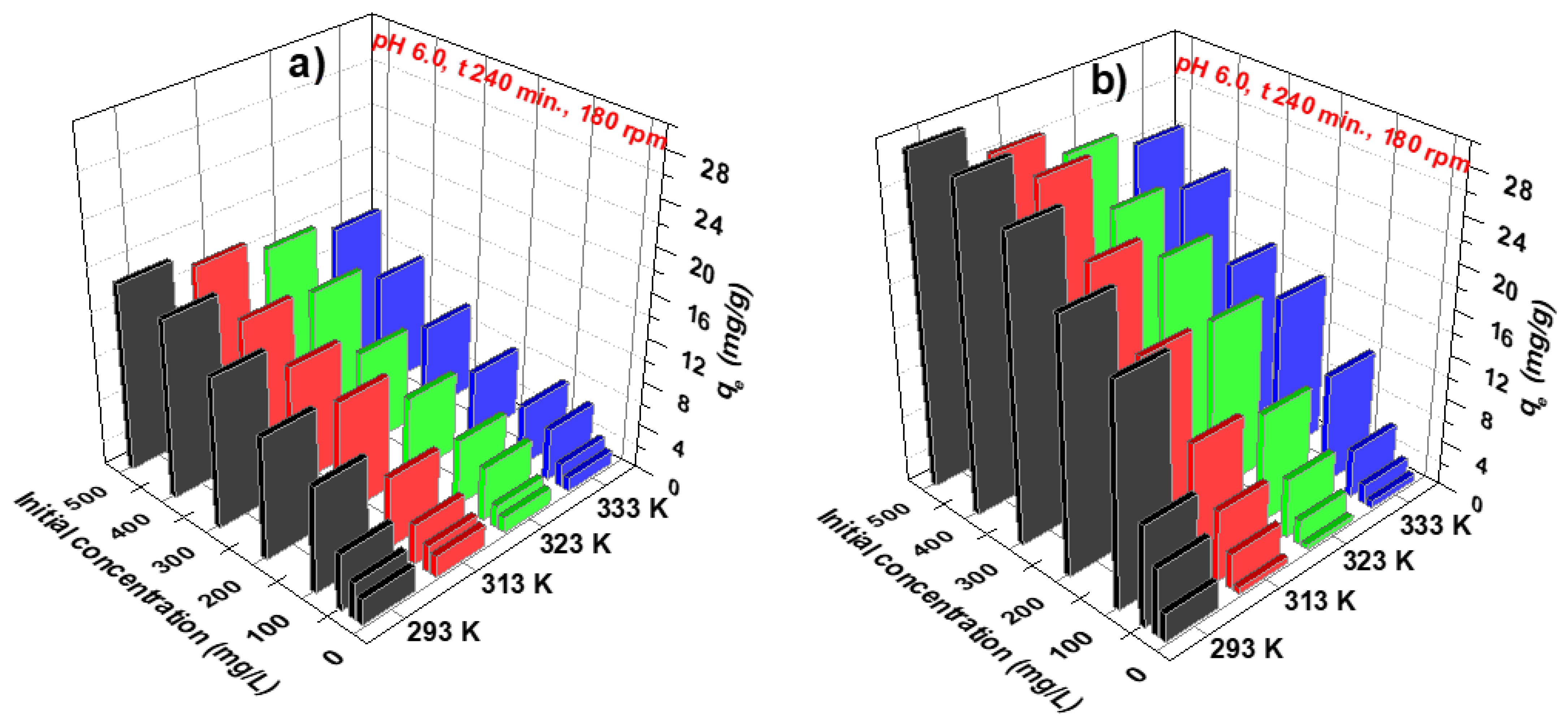 Materials 16 00644 g006