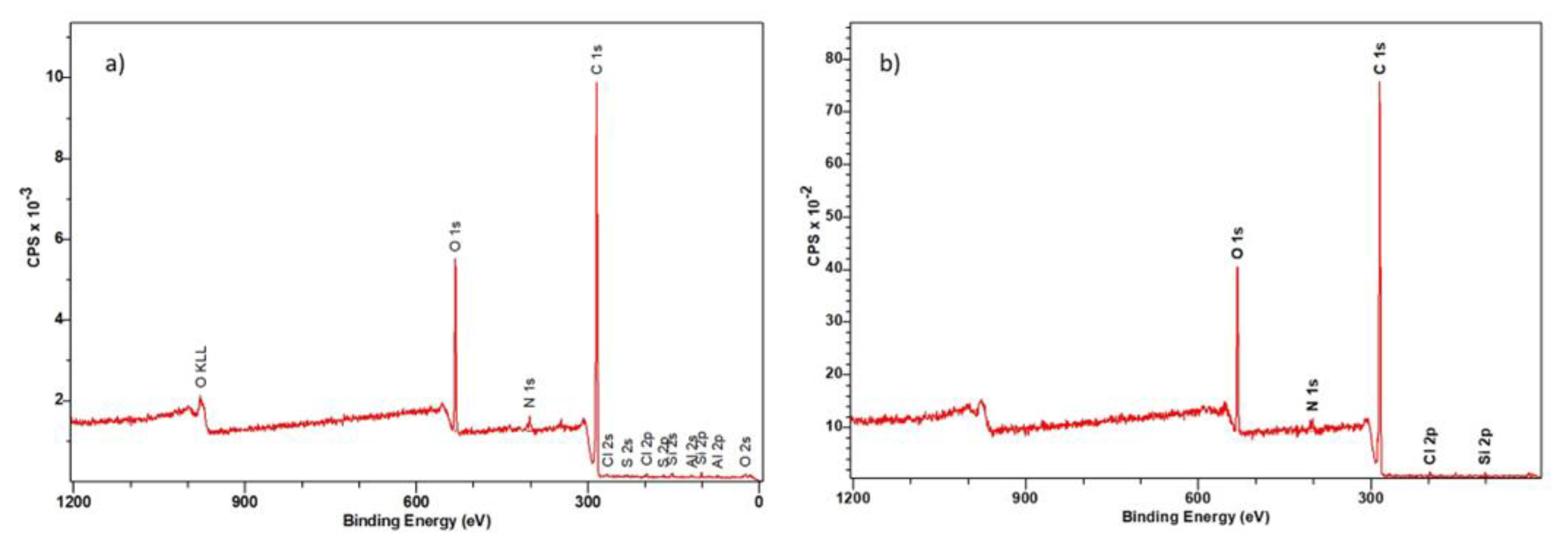 Materials 16 00644 g012