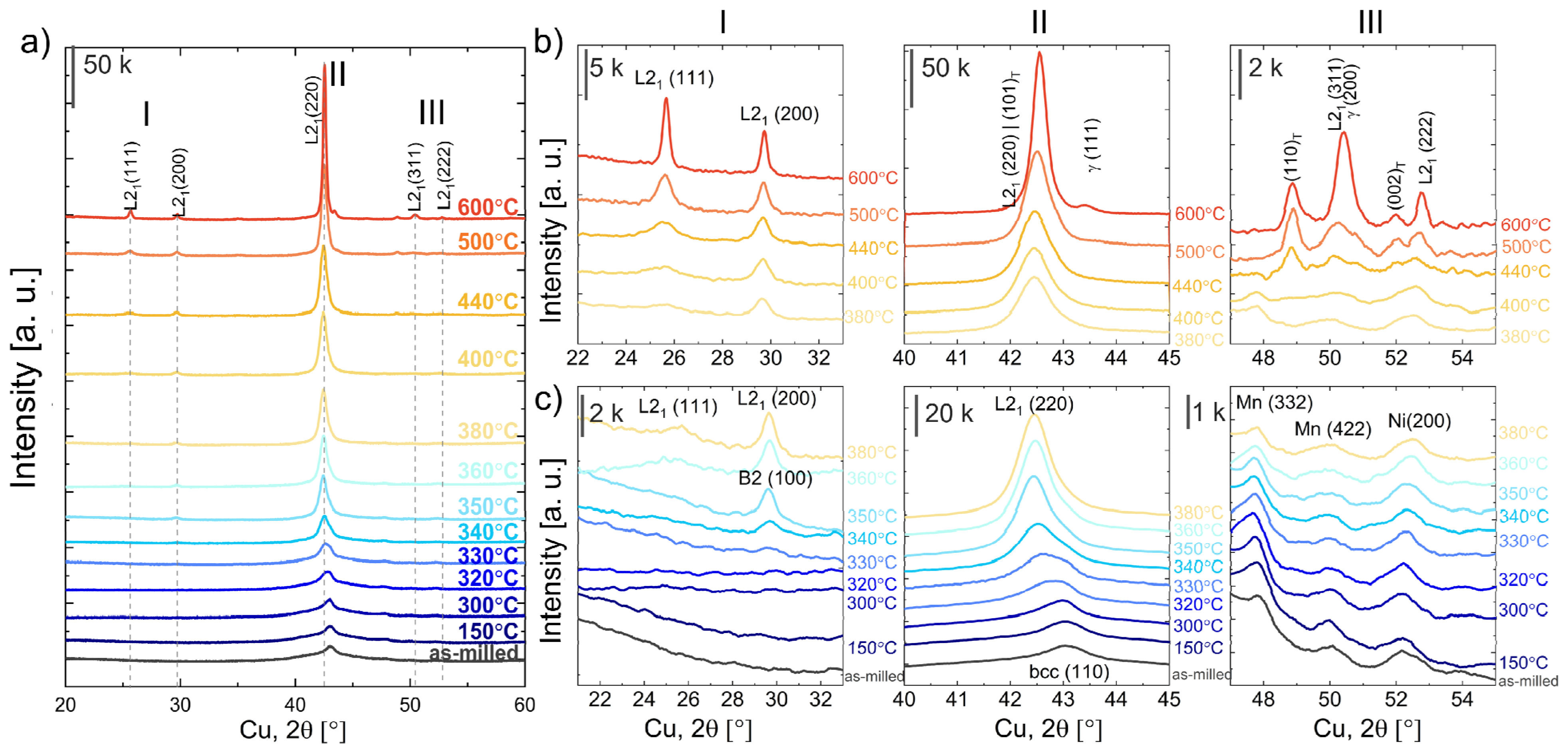Materials 16 00645 g009 Materials 16 00645 g009
