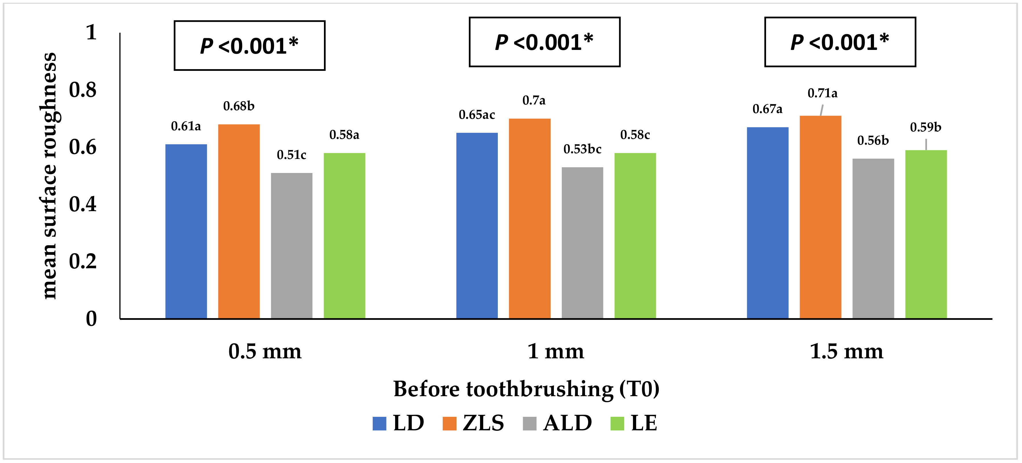 Materials 16 00646 g002 Materials 16 00646 g002