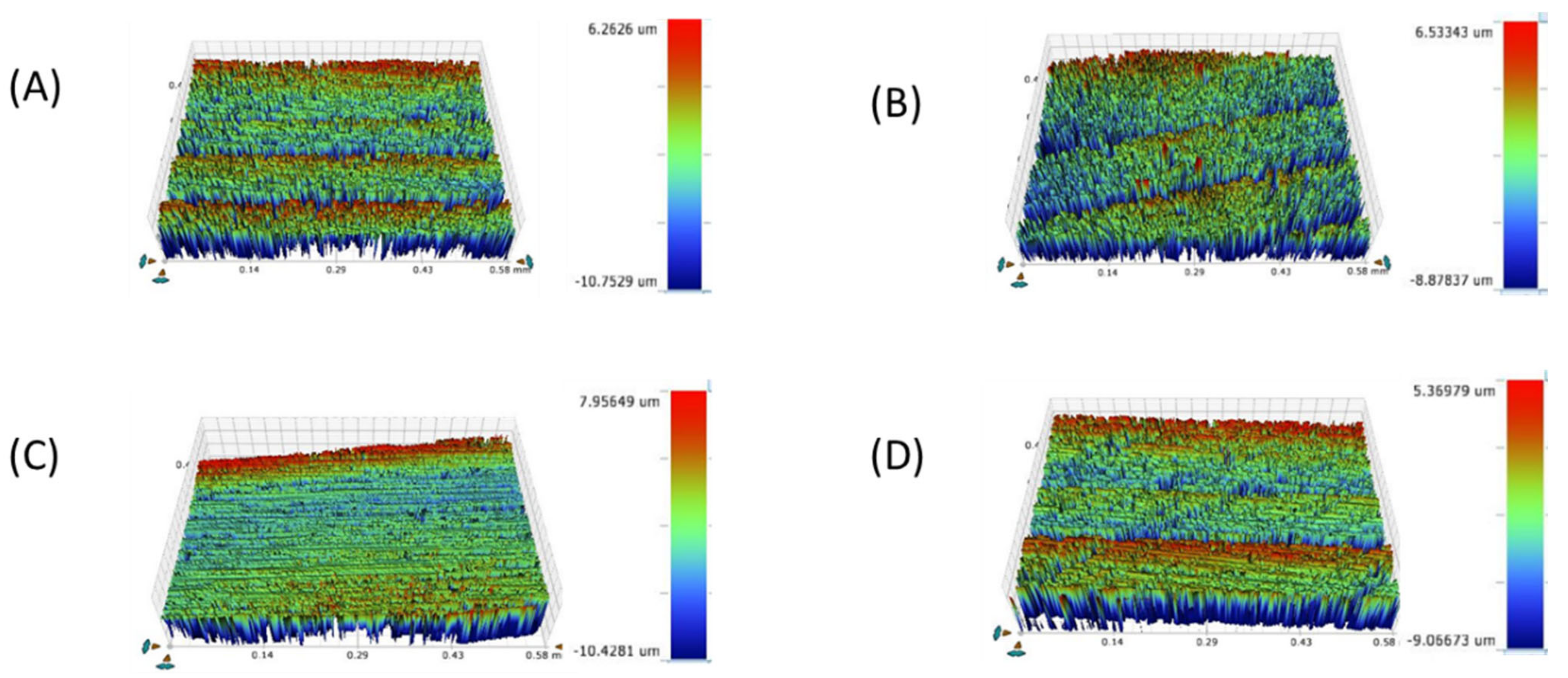 Materials 16 00646 g003 Materials 16 00646 g003