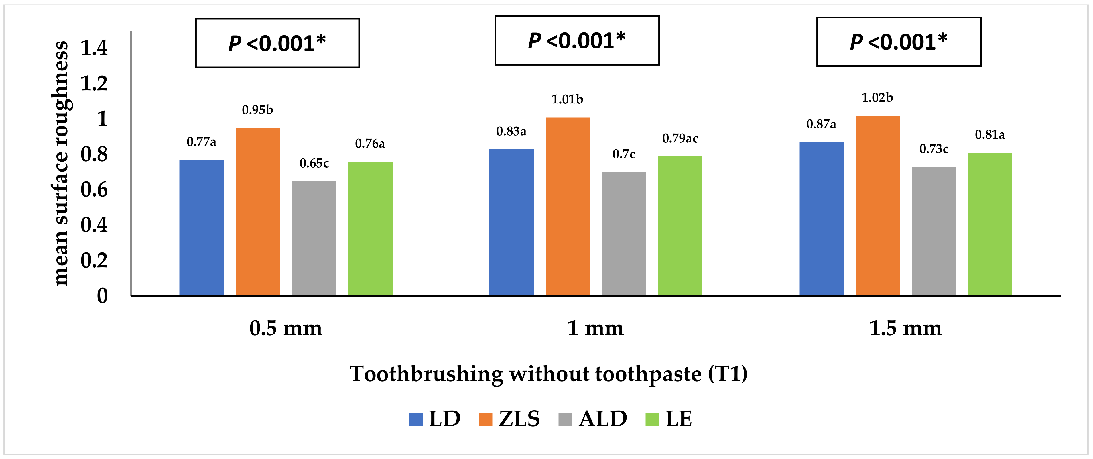 Materials 16 00646 g004 Materials 16 00646 g004