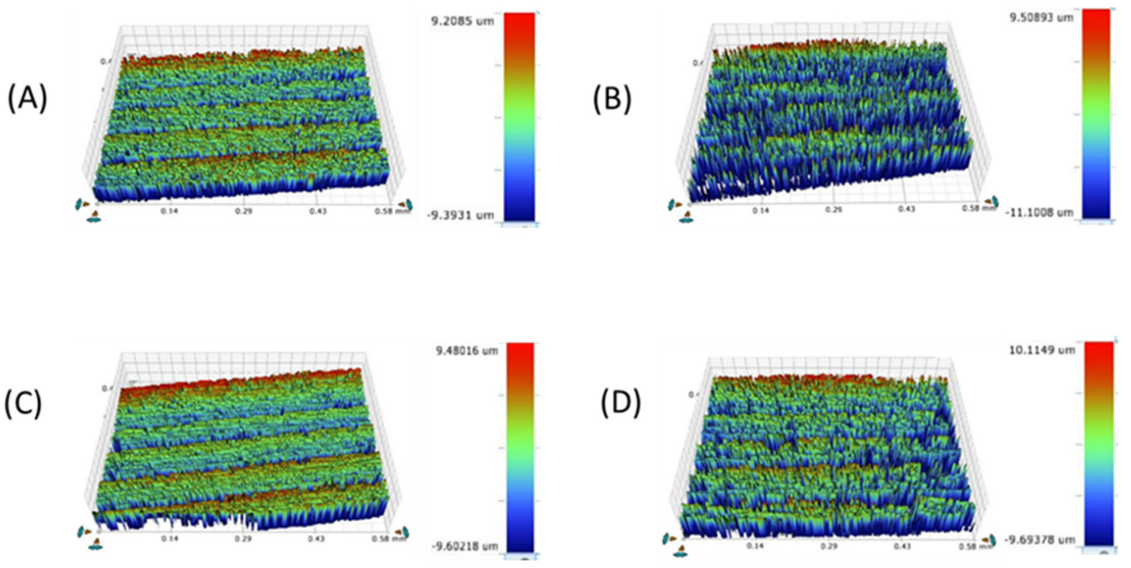 Materials 16 00646 g005 Materials 16 00646 g005