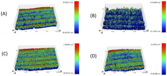 Influences of Different CAD/CAM Ceramic Compositions and Thicknesses on ...