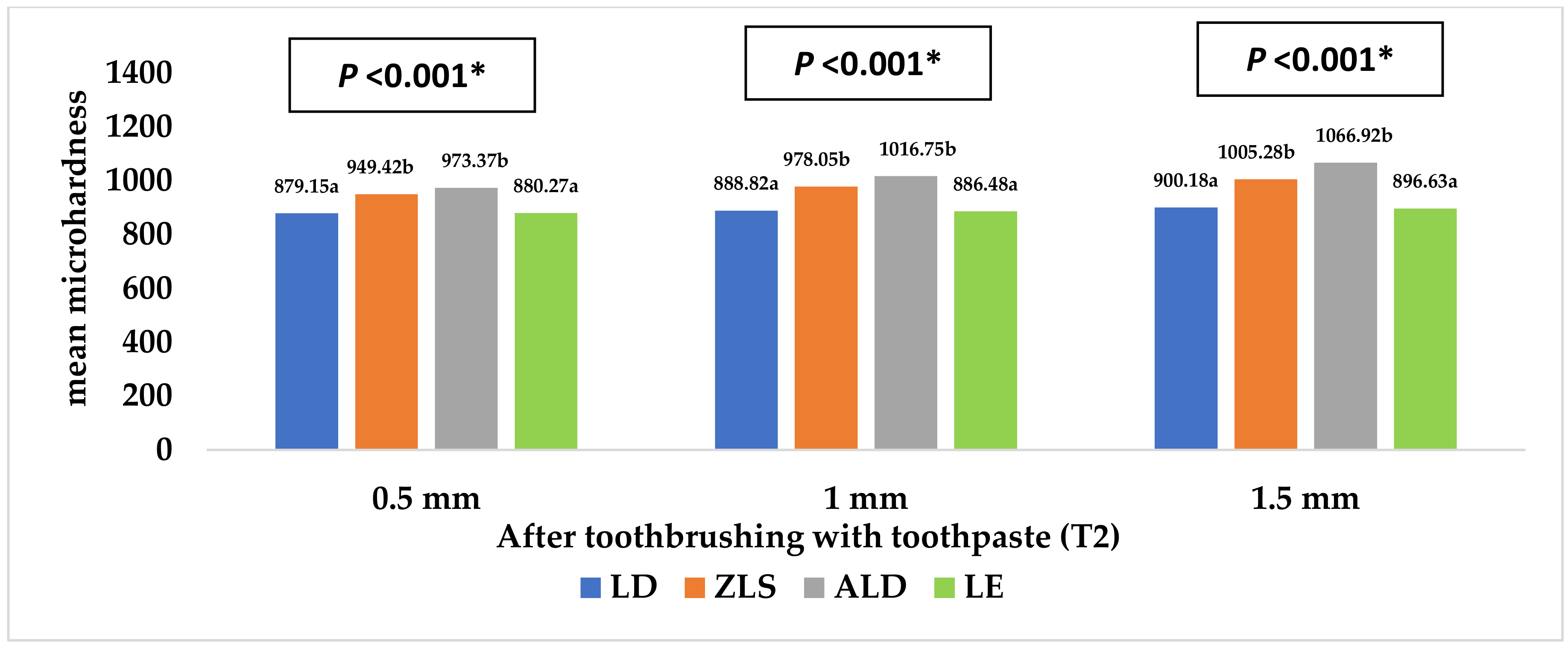 Materials 16 00646 g008 Materials 16 00646 g008
