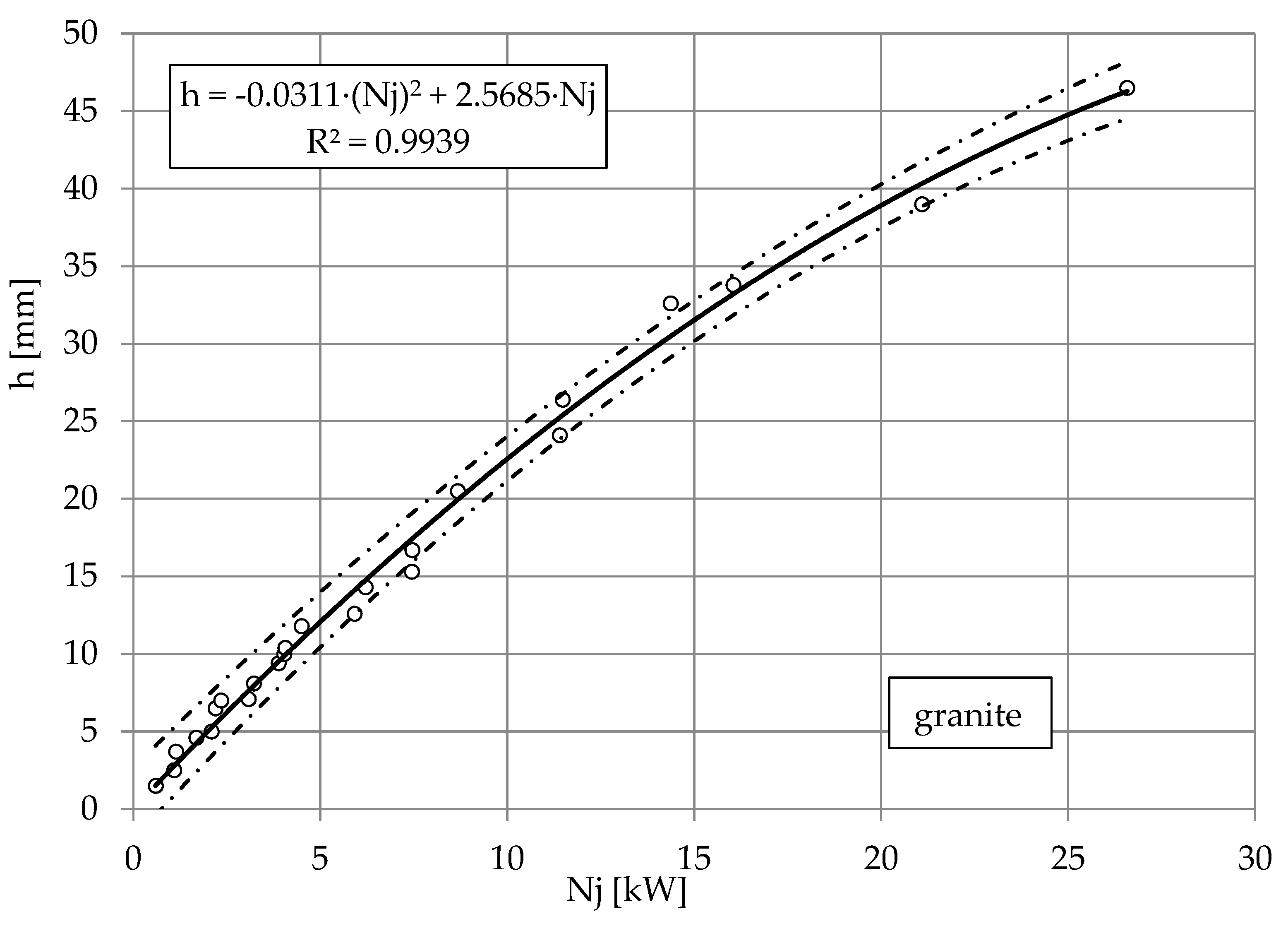 Materials 16 00647 g009