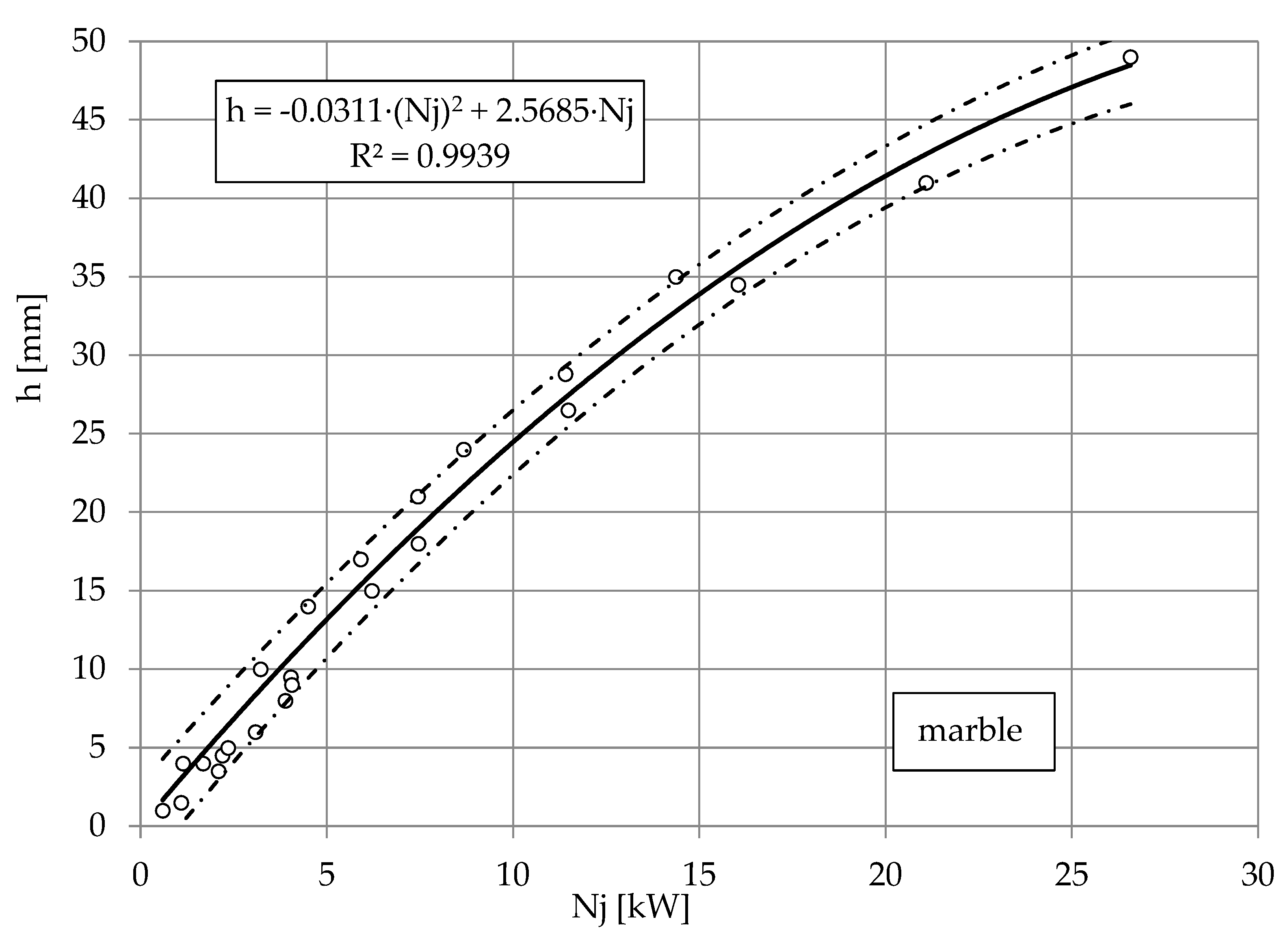 Materials 16 00647 g010