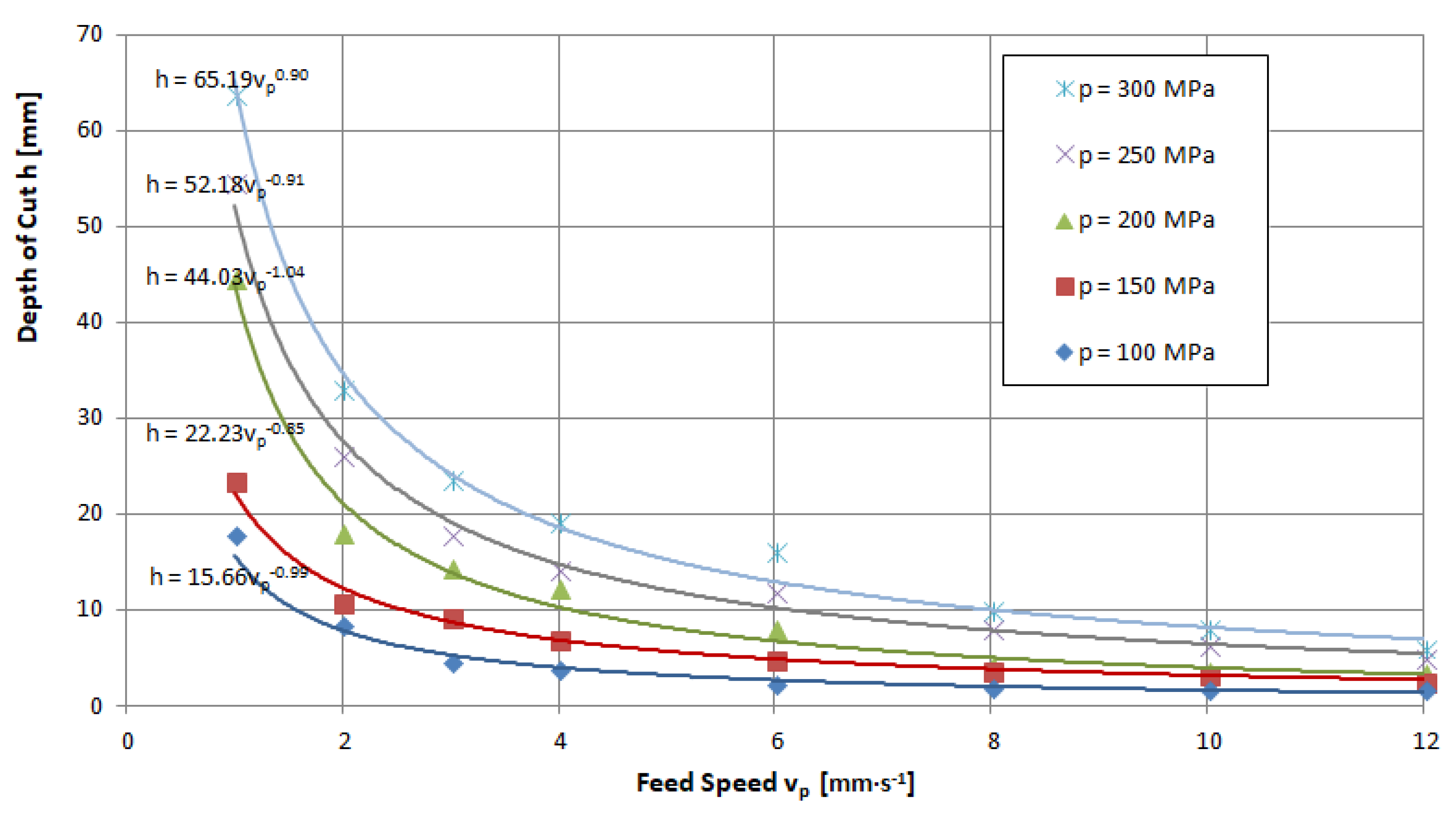 Materials 16 00647 g011