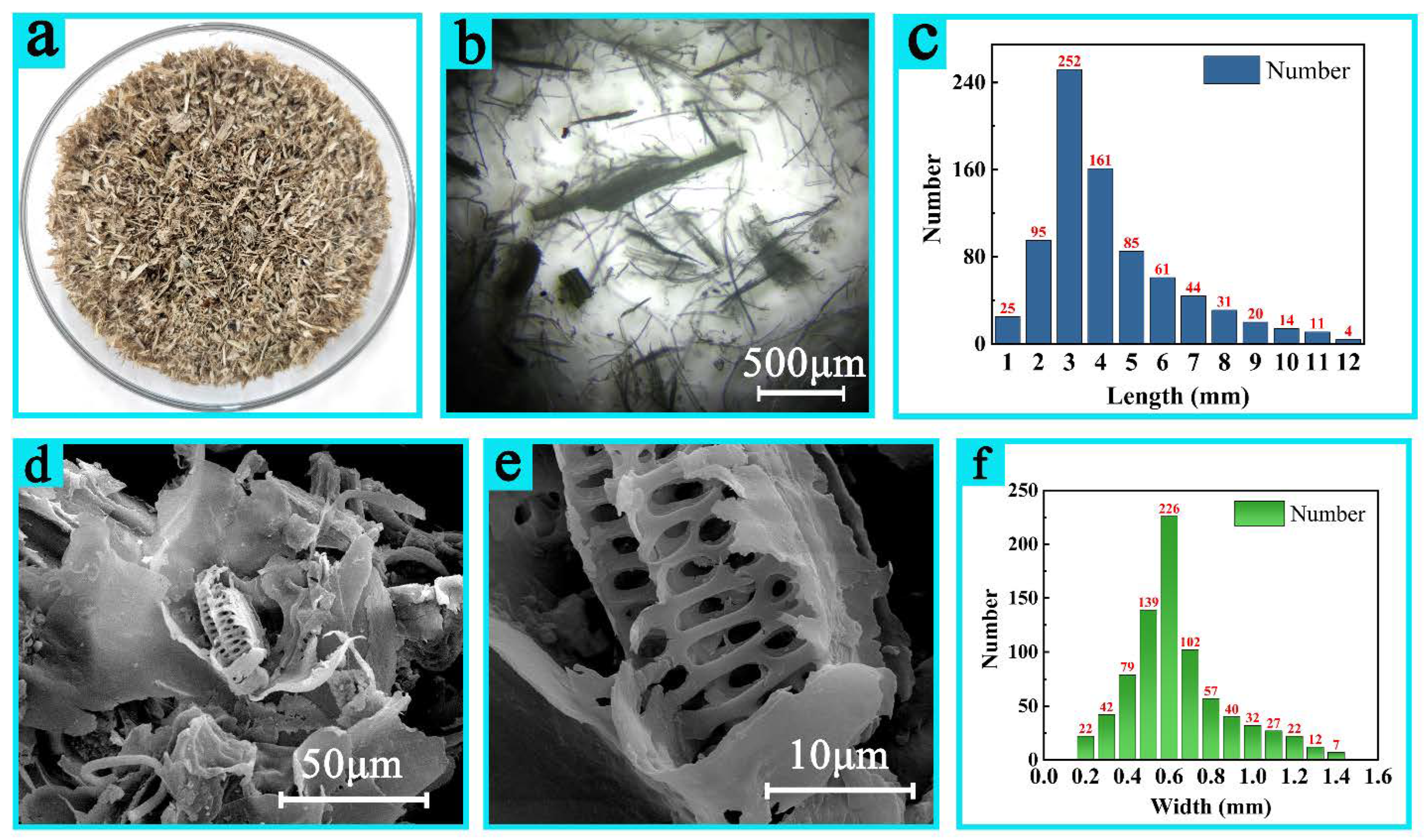 Materials 16 00648 g002 Materials 16 00648 g002