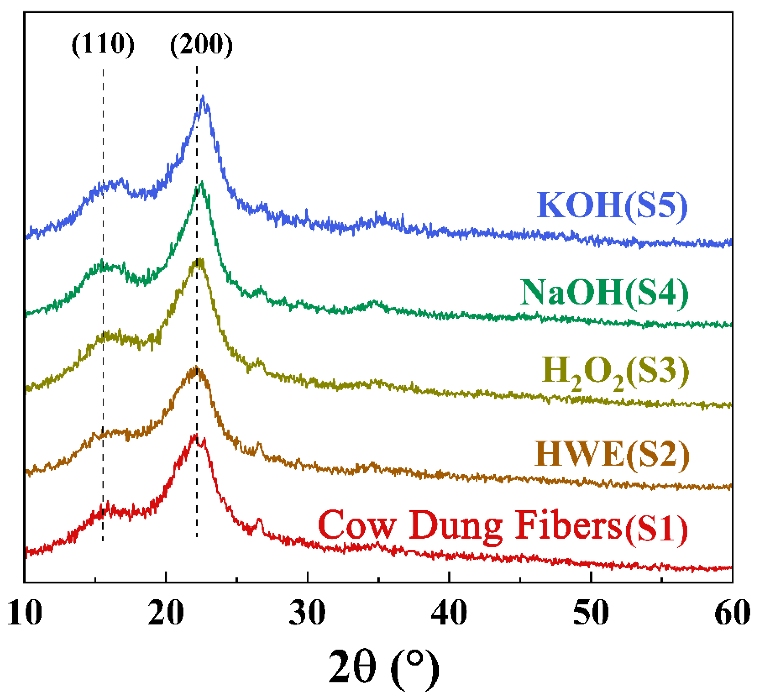 Materials 16 00648 g004 Materials 16 00648 g004