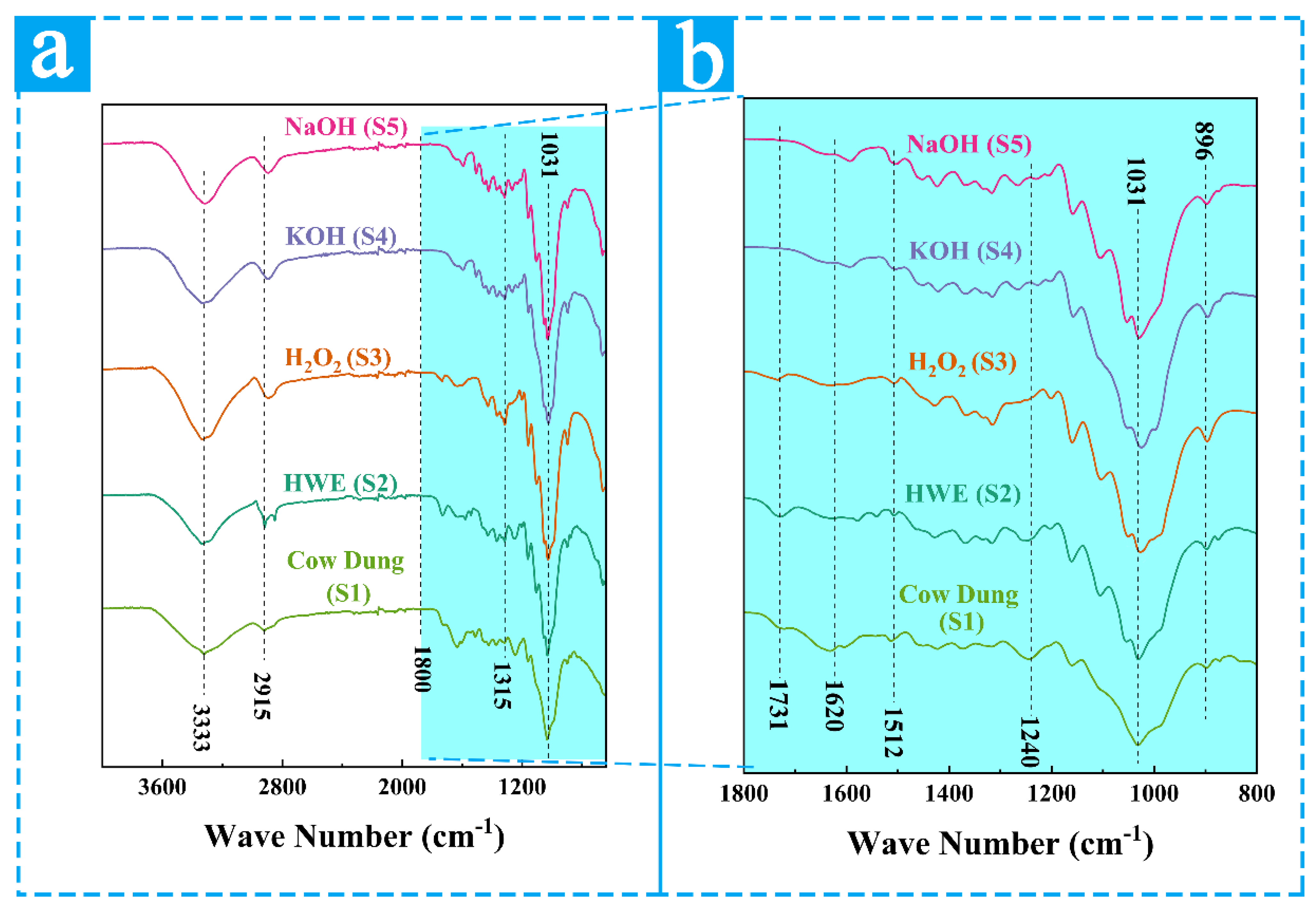 Materials 16 00648 g006 Materials 16 00648 g006
