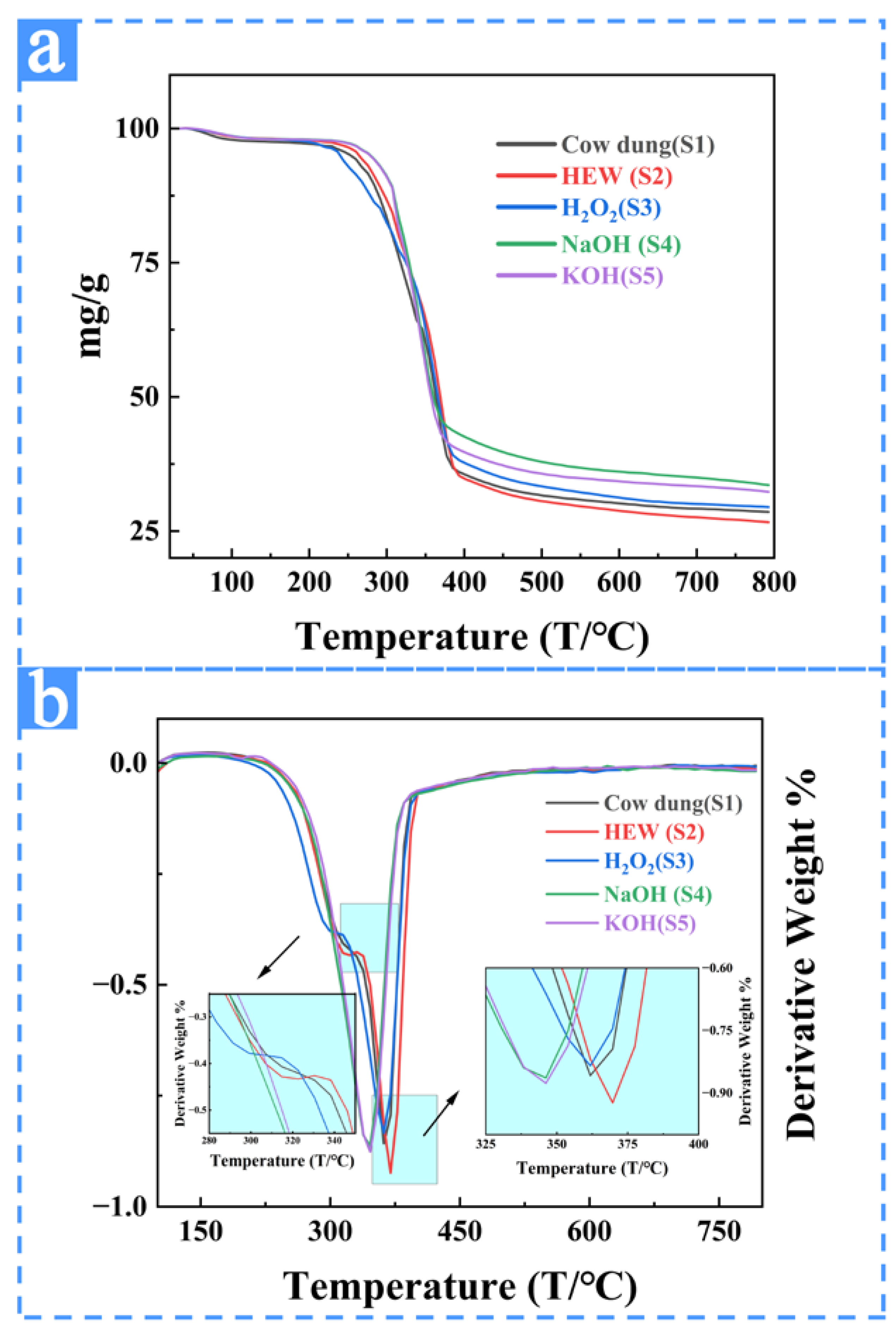 Materials 16 00648 g007 Materials 16 00648 g007