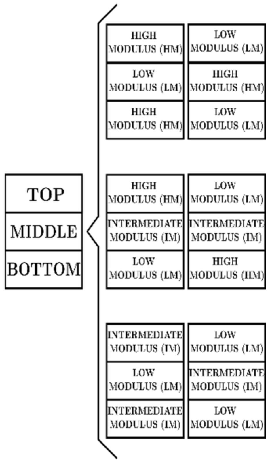 Materials 16 00649 g005