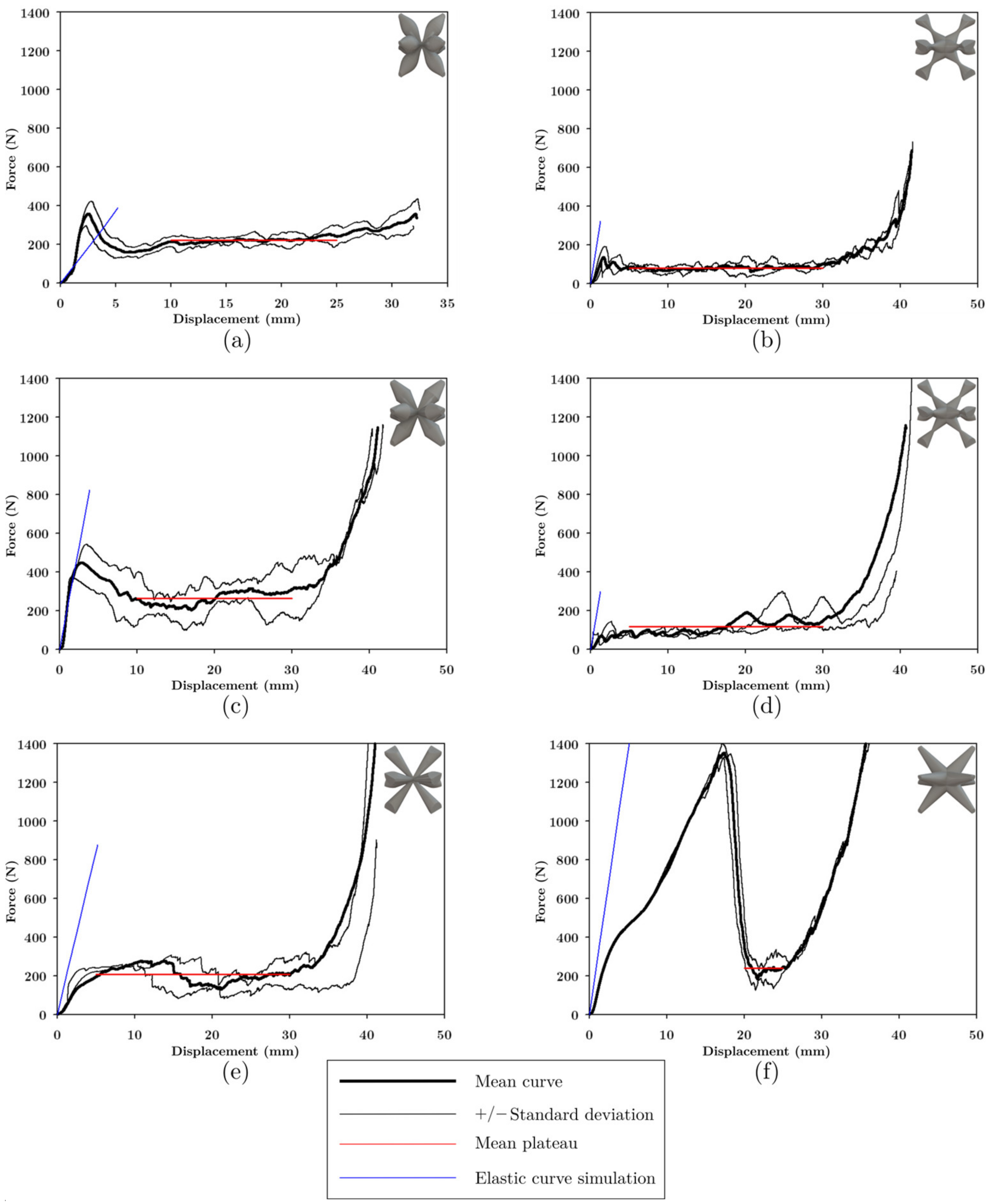 Materials 16 00649 g016