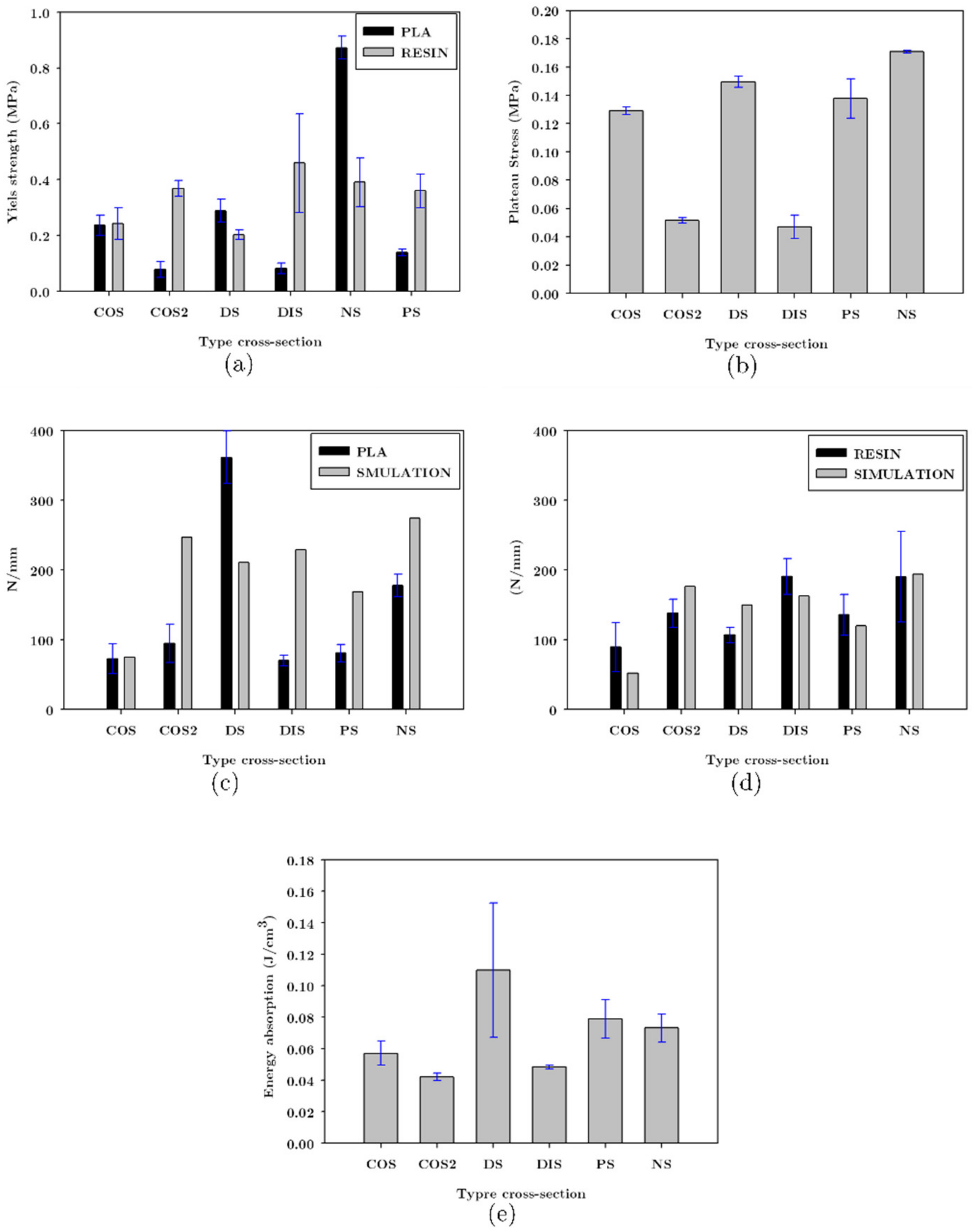 Materials 16 00649 g019