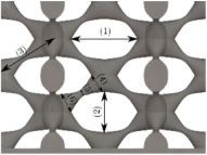 Materials 16 00649 i004