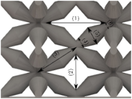 Materials 16 00649 i007