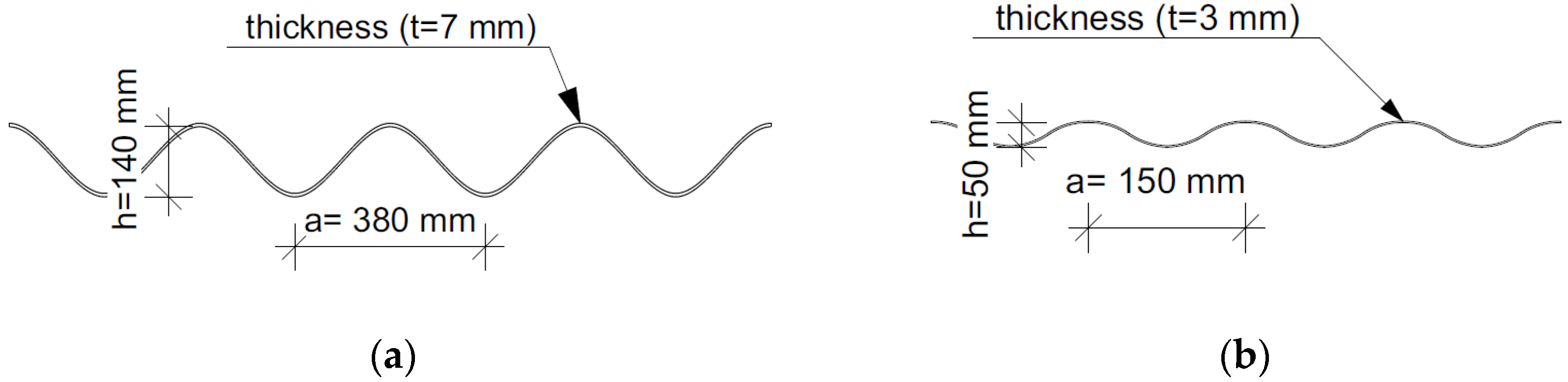 Materials 16 00650 g004